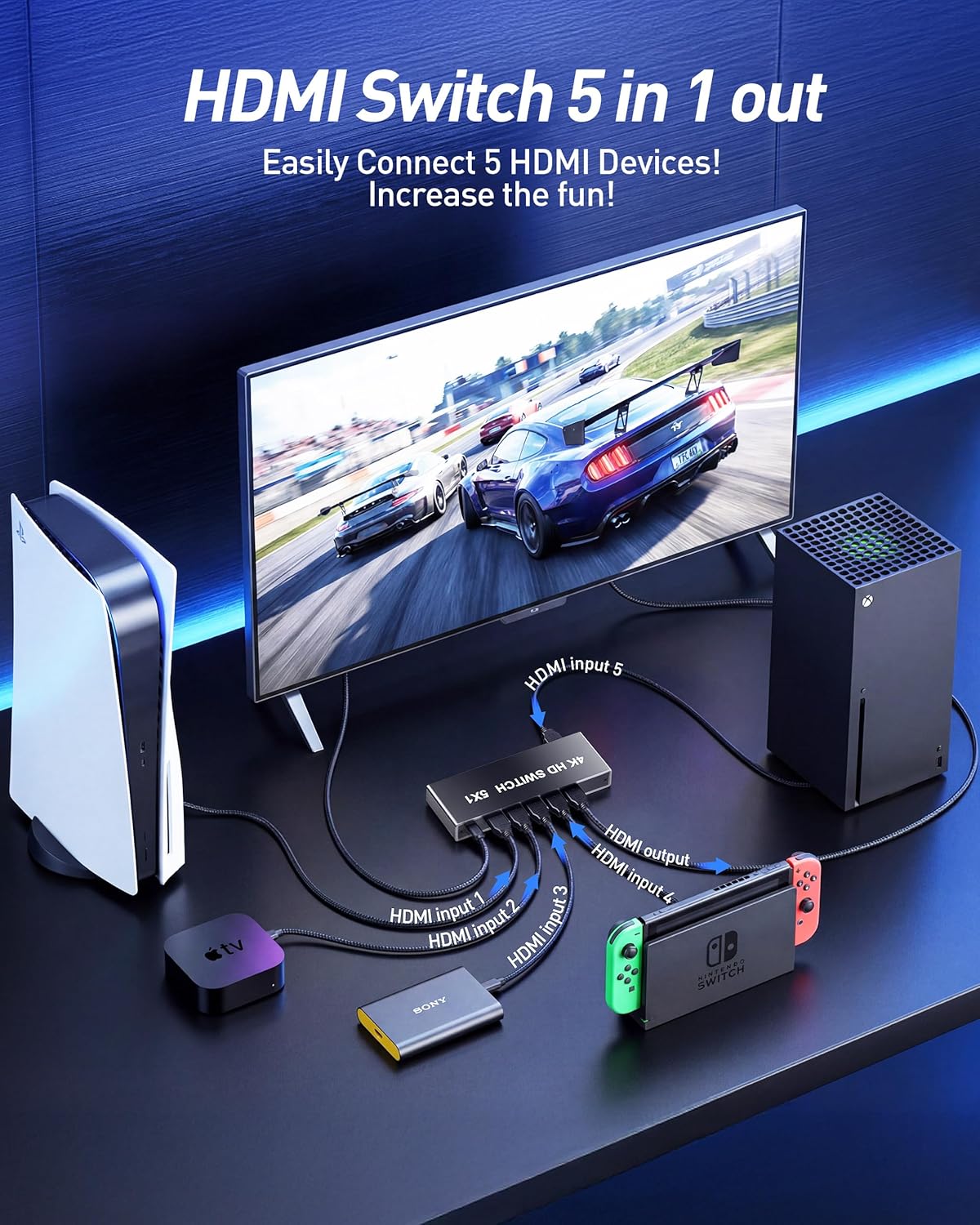 HDMI Switcher 5 in 1 Out - 8K@60Hz 4K@120Hz/60Hz/30Hz/2K/1080P 5 Port HDMI 2.1 Switch Box with Remote Support HDCP2.3/HDR10, for PS5/4 Xbox Switch Roku Apple TV Fire Stick 8K HDMI2.1 Splitter