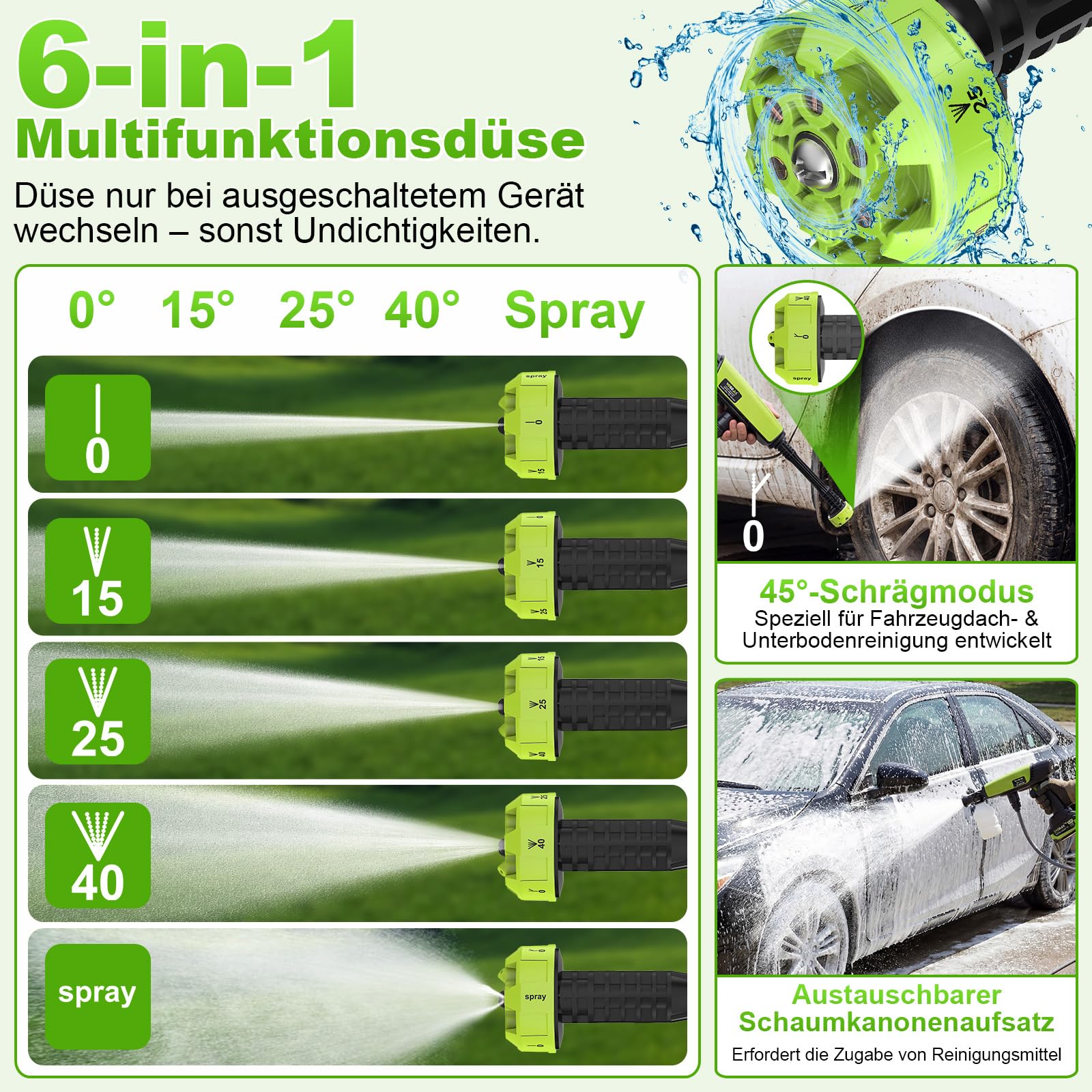 VOERJIA Akku-Hochdruckreiniger 21V 70 Bar 2x 4,0 Ah Akkus 400 L/h 6-in-1 Düse Grün