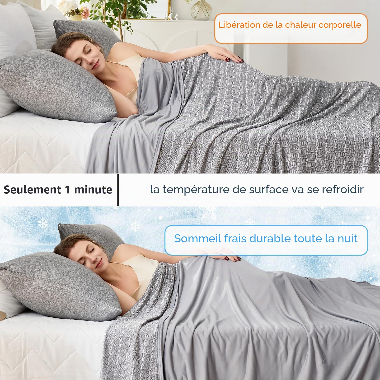 OIGAE Couverture rafraîchissante, fraîche pour lit et canapé, 130 x 150 cm, fine, légère, respirante, douce, design jacquard double face, gris