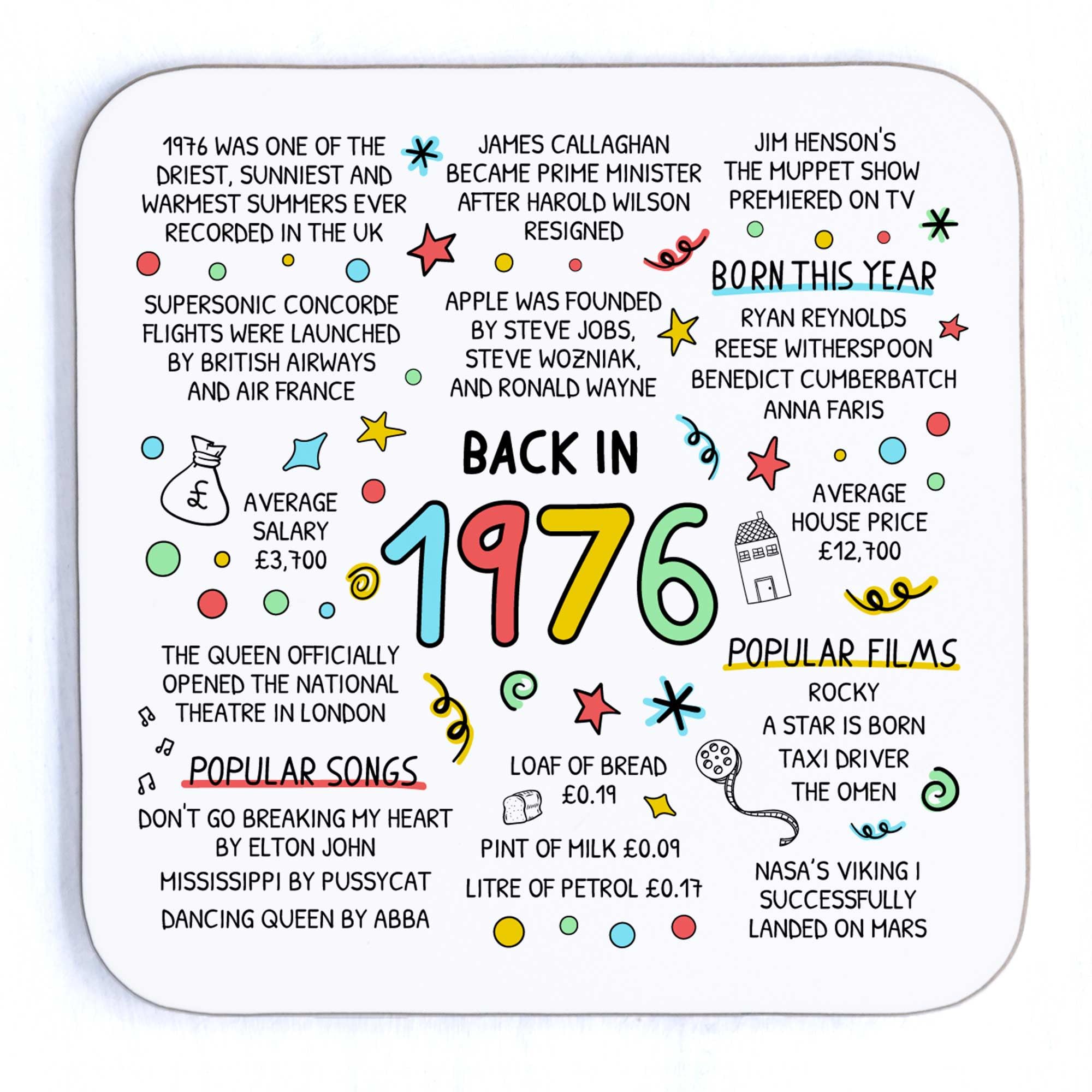 50th Birthday Coaster, Back in 1976, Gift for 50th Birthday, Milestone, Unique 50th Birthday Gift, Anniversary Keepsake