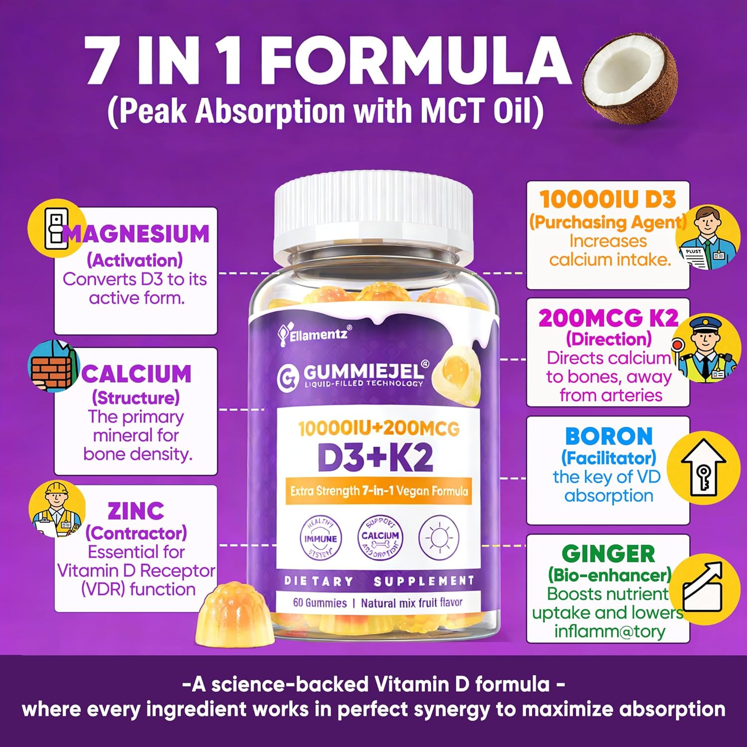 Vitamin D3 10000IU + K2 (MK-7) 200mcg, Vitamin D3 K2 Filled Gummies with 500mg Calcium +250mg Magnesium, Boron & Zinc, Extra Strength - Ultimate Absorbency for Bones, Immune, Teeth 1PACK - Image 3