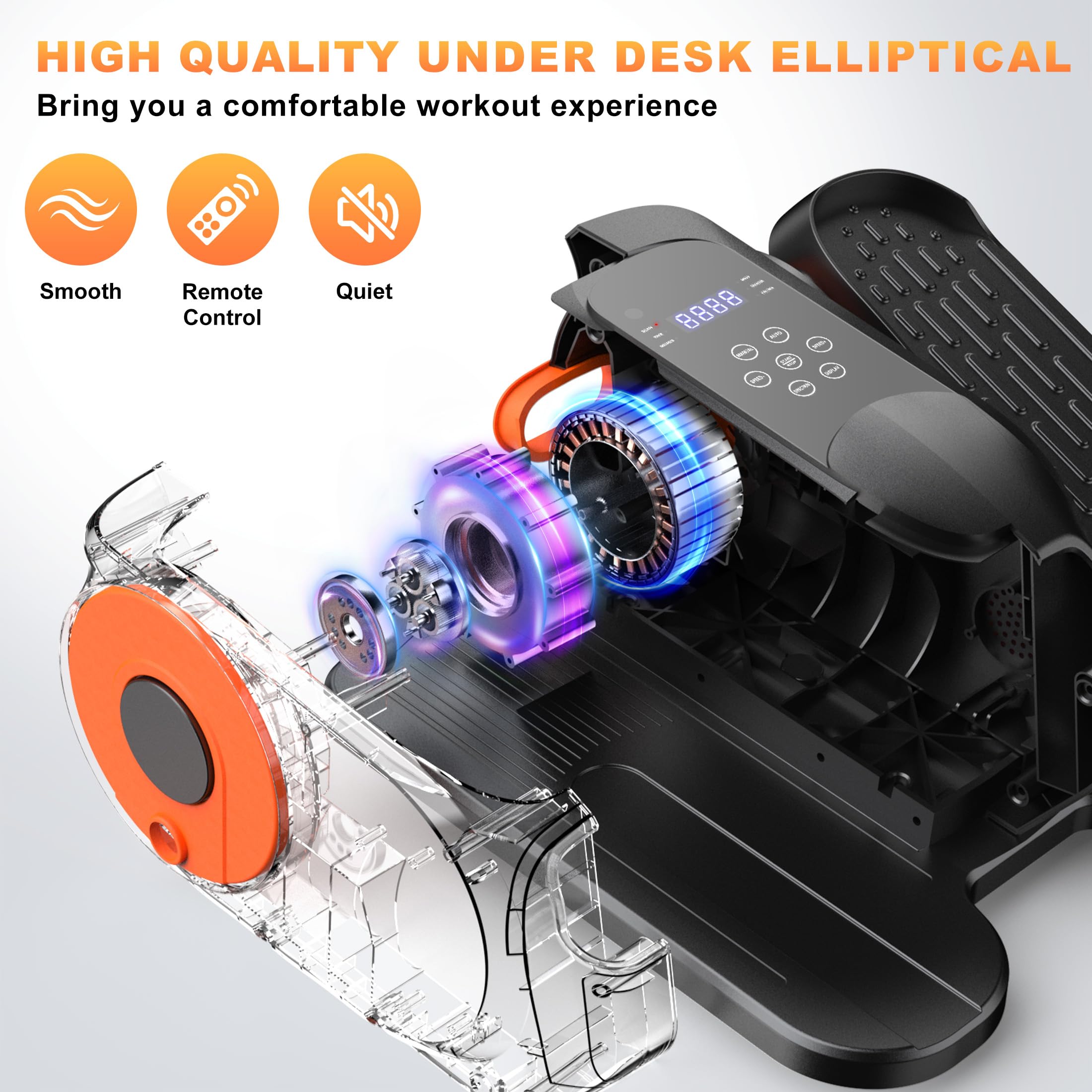 Putnen Under Desk Elliptical Machine, Electric Leg Exerciser for Seniors thumbnail 9