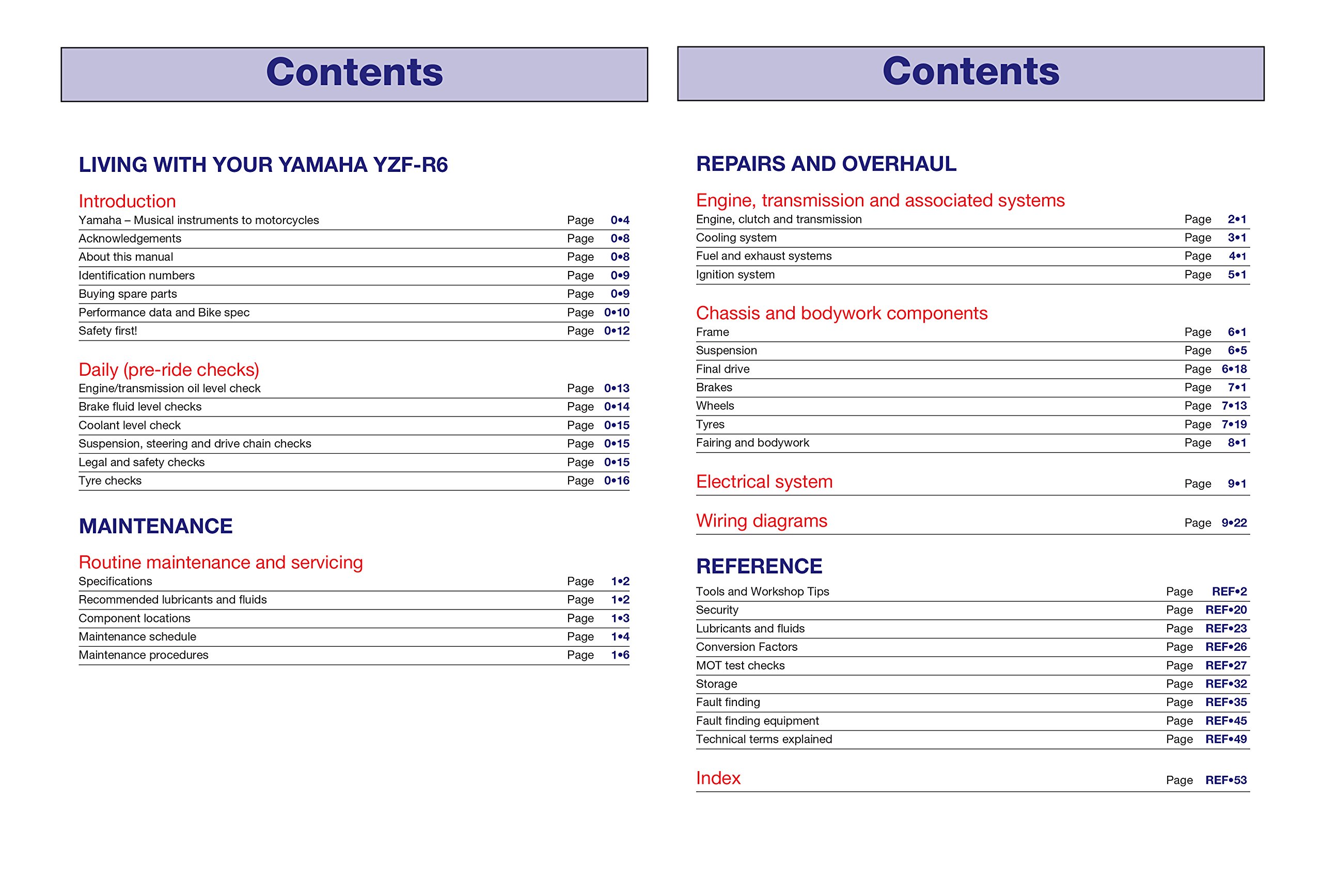 Yamaha YZF-R6, '99-'02 (Haynes Powersport) - Image 2