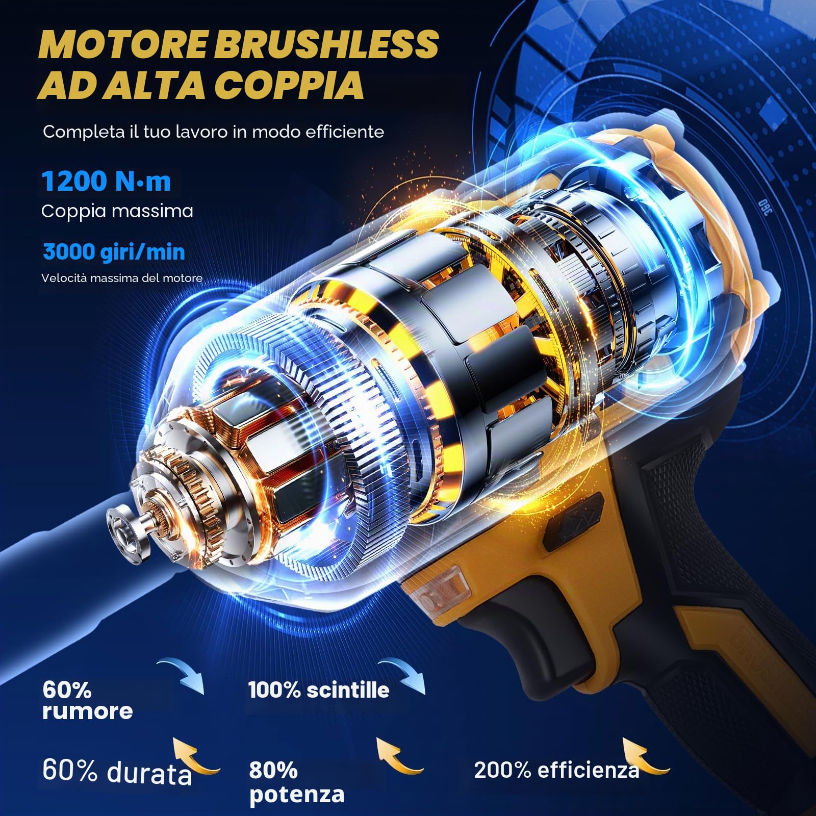 Avvitatore a Impulsi 1200NM 1/2'' 21V 3000RPM Chiave a Percussione ad Alta Coppia 2x 4.0Ah Batteria 3 Livelli di Velocità per Auto, DIY, Tosaerba