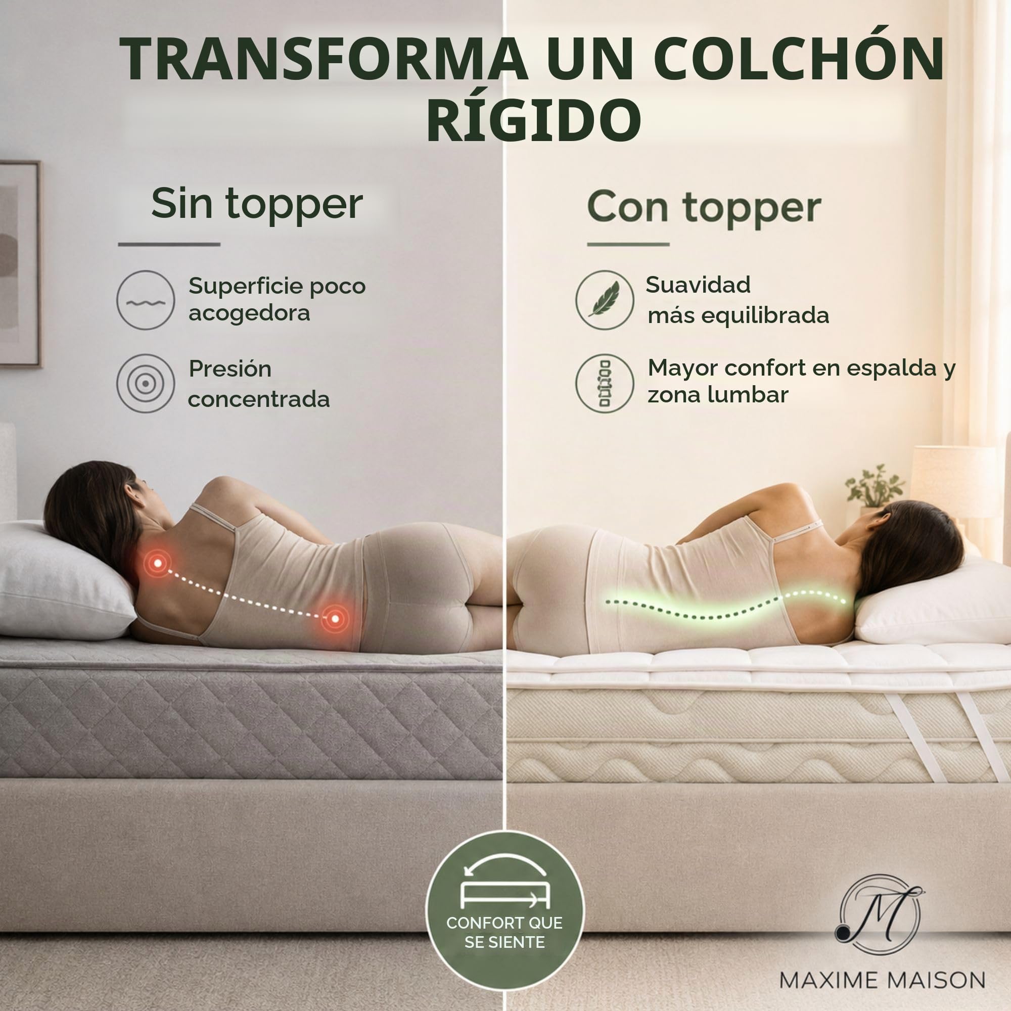 MAXIME MAISON - Topper matrimonial 180x190 acolchado con elásticos para fijación, cubrecolchón matrimonial relleno 700 g/m², protege el colchón del desgaste y mejora la calidad del sueño