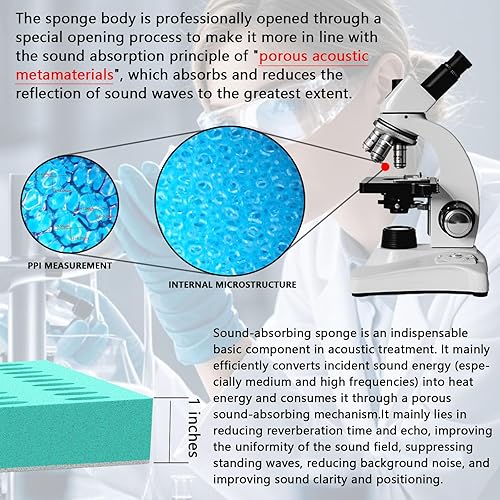 Miniatura 2 de Paneles de espuma a prueba de sonido para paredes, deja que tu vida esté libre de molestias de ruido y disfruta plenamente de los momentos
