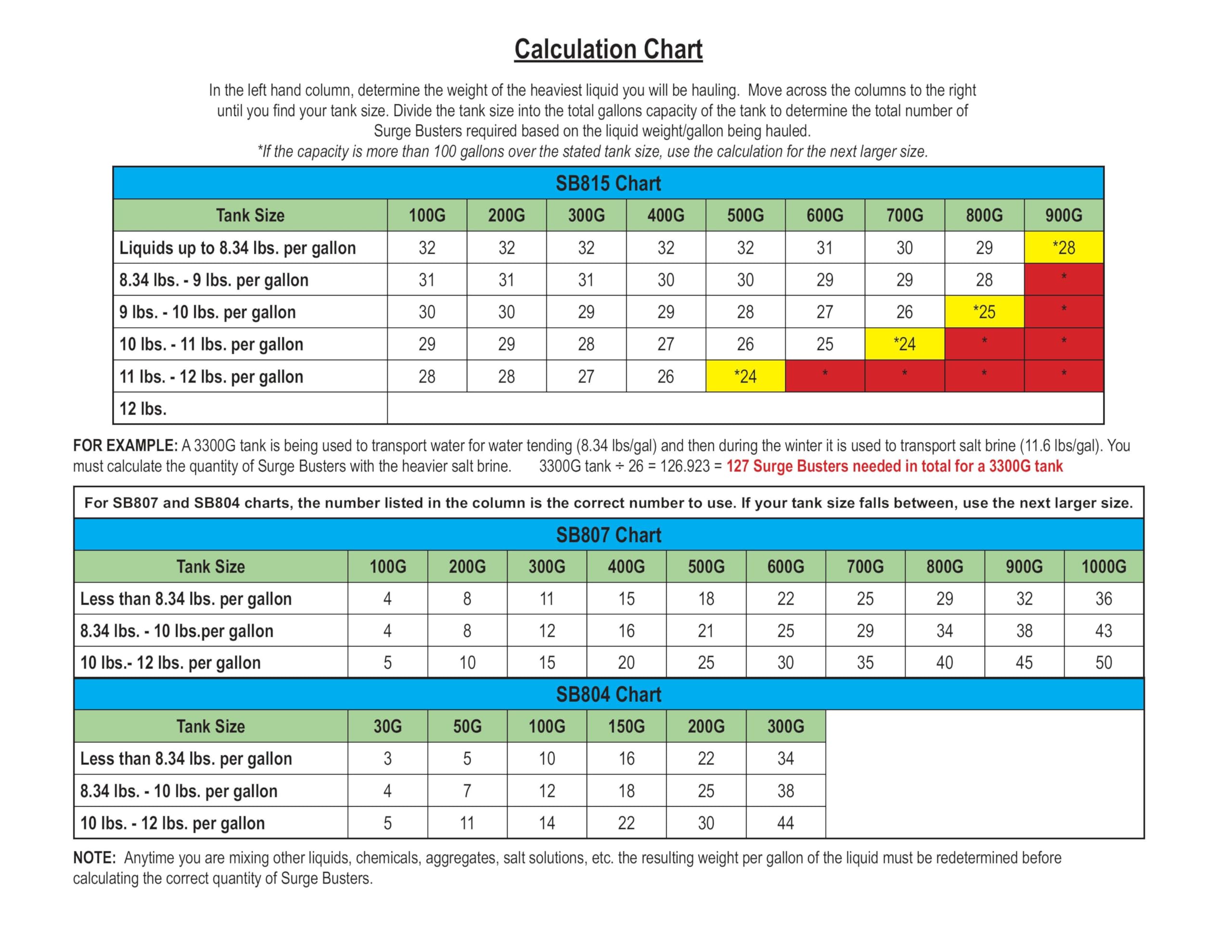 UPSBatteryCenter Compatible Replacement Battery for APCRBC154