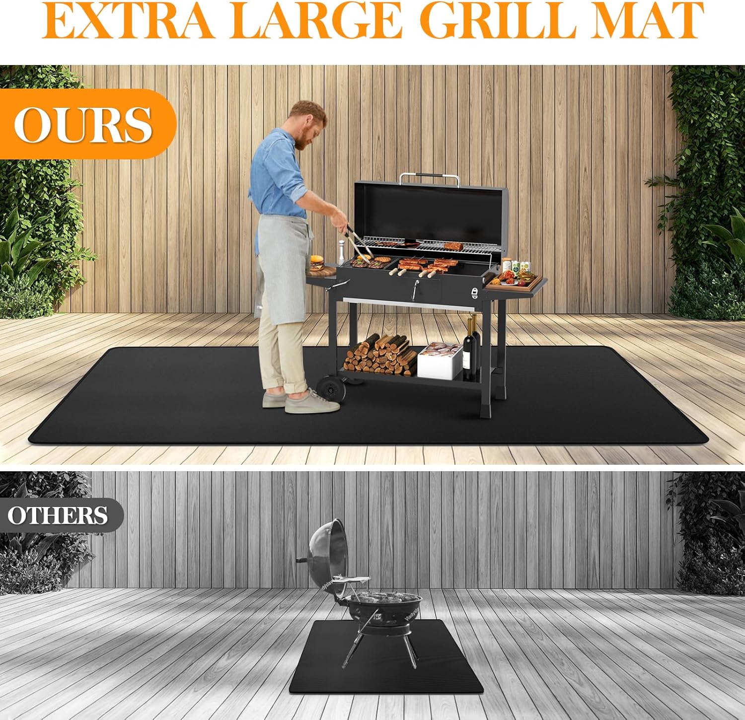 90 x 48 in Extra Large Under Grill Mats for Outdoor Grill - Double-Sided Fireproof Fireplace/Fire Pit Mat to Protect Floors, Deck, Patio, Lawn - Oil-Proof Waterproof Easy to Clean BBQ Mats