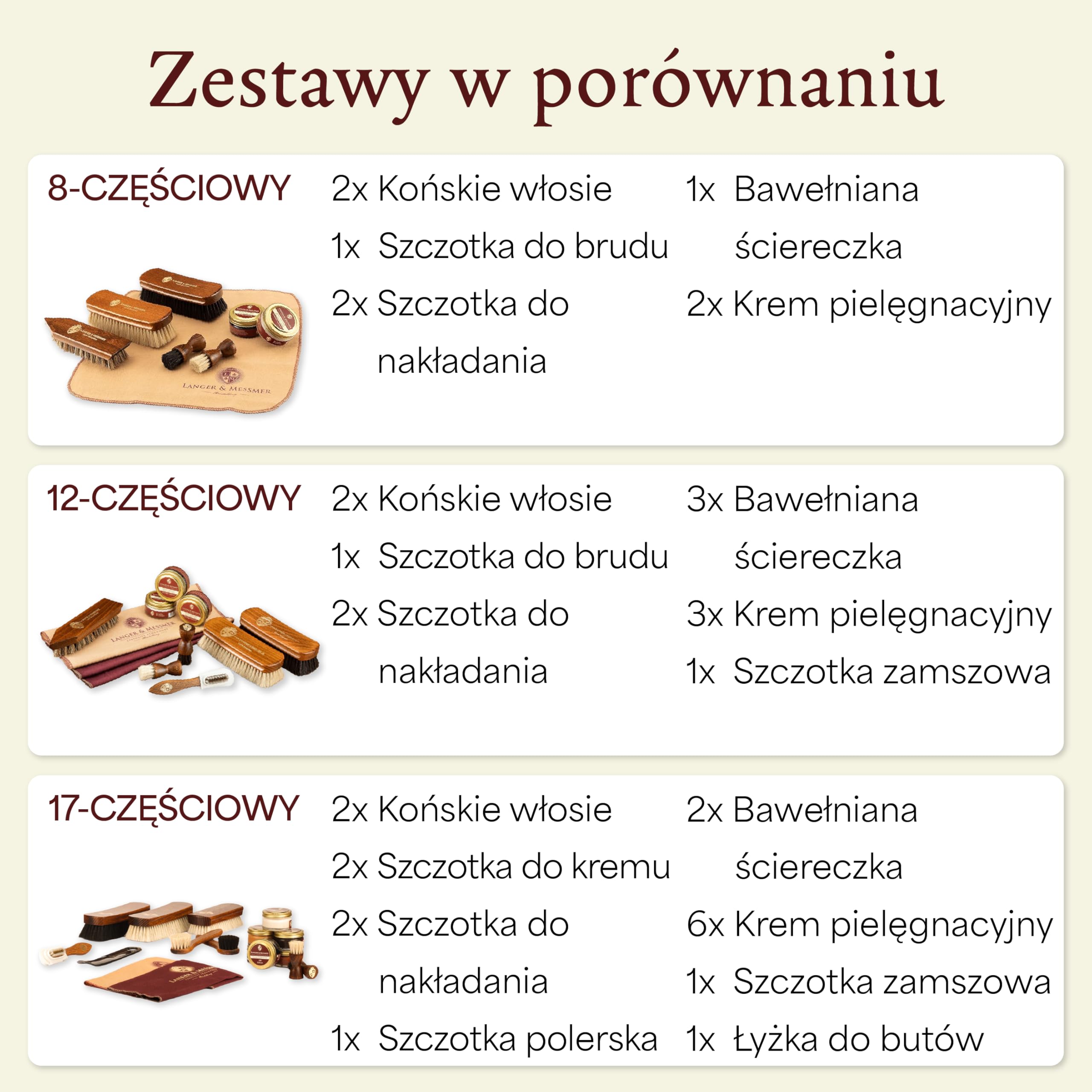 Langer & Messmer 12-częściowy zestaw do pielęgnacji butów, w tym kremy do pielęgnacji skóry i wysokiej jakości szczotki z różowego włosia do efektywnej pielęgnacji butów z gładkiej skóry – zestaw do