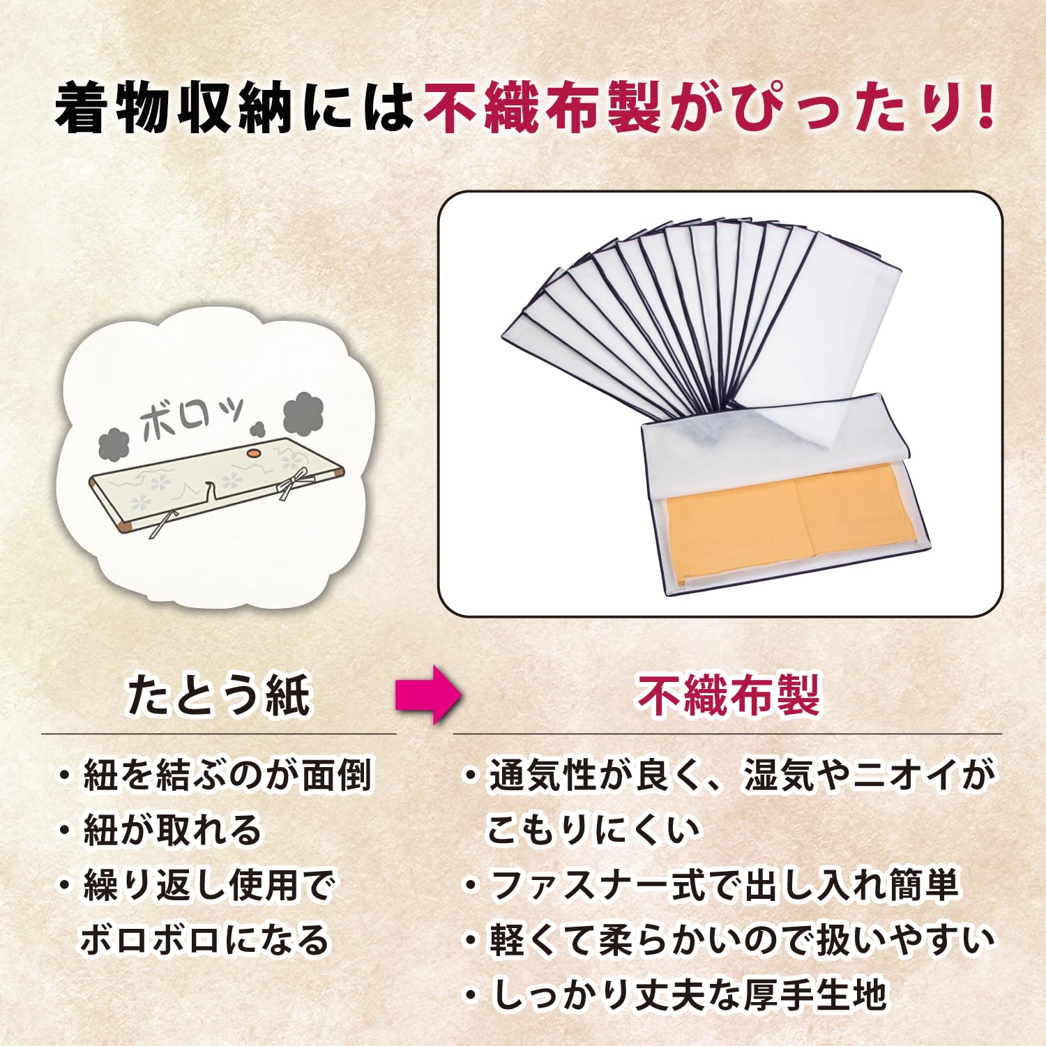 【パターン名:02_3方開き 10枚組 窓なし】アストロ 着物収納ケース 3方開 Amazon｜アストロ 着物収納ケース 3方開き 10枚組 窓なし 着物収納袋