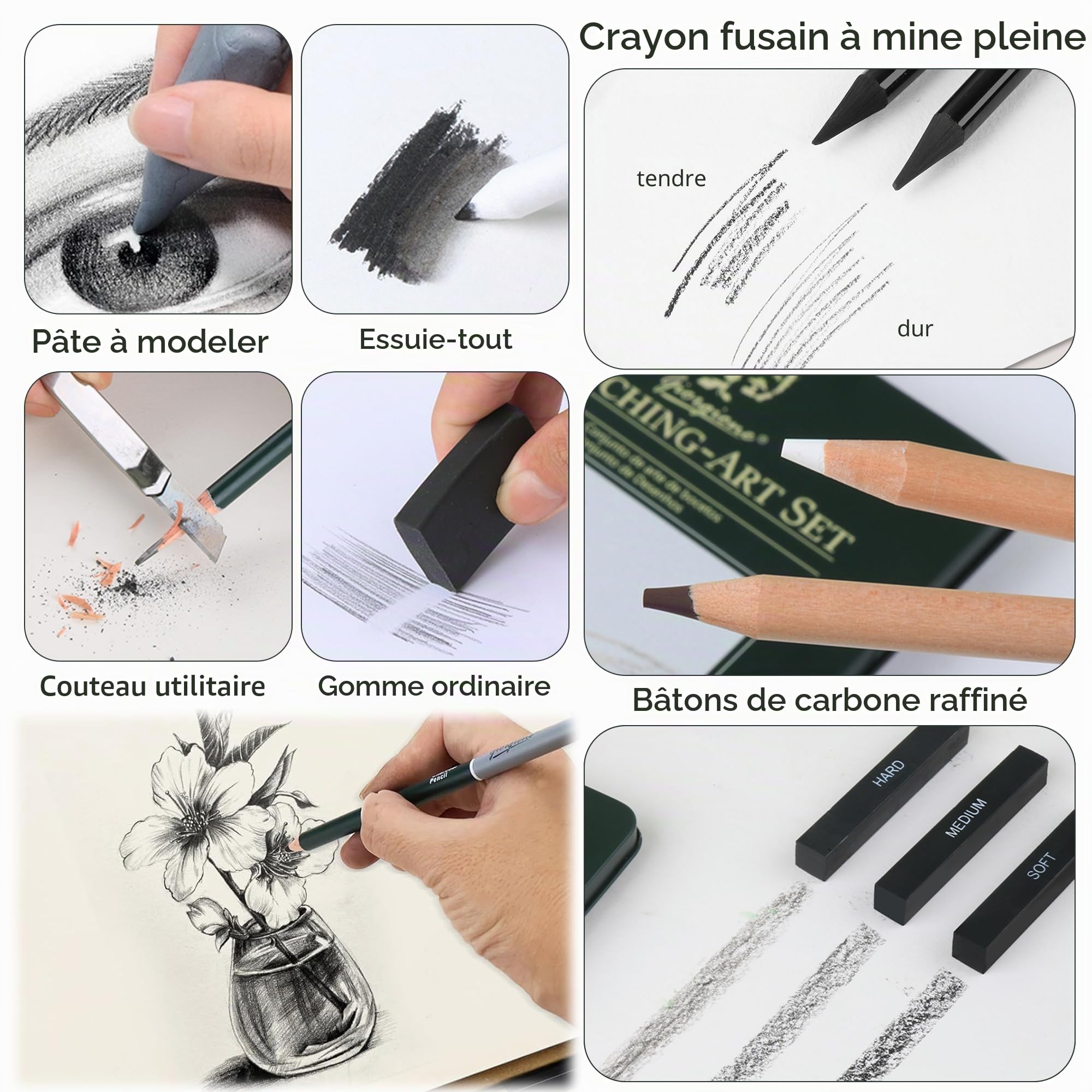 27 Pcs Kit Dessin Professionnel, Crayons à Dessin Professionnels, Kit de Dessin Complet, Crayons à Croquis, avec Crayon Graphite, Pour Debutant ou Professionnel