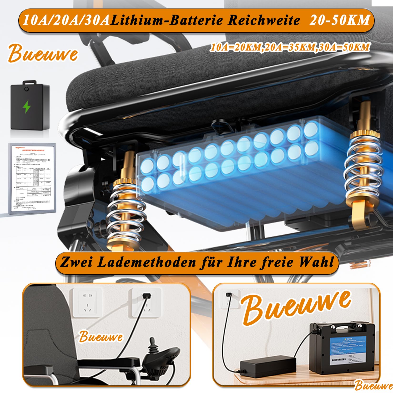 Ultraleichter faltbarer Elektrorollstuhl, 500W Motor, tragbar für Senioren, 13.8 kg, 20-50 km Reichweite, leichter Rollstuhl elektrisch für Reisen und Outdoor, 150 kg Tragkraft ﻿,30a
