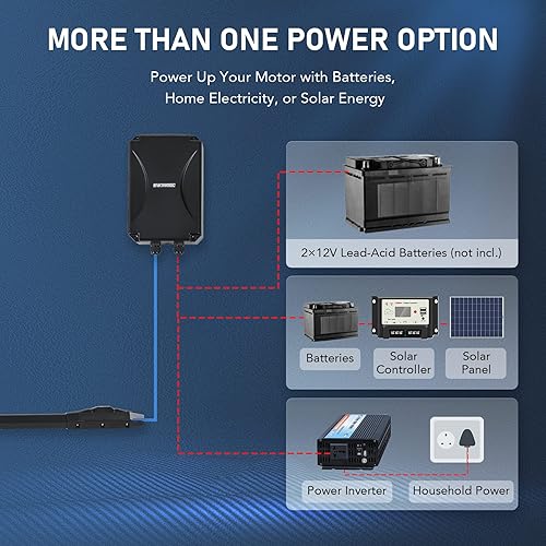 Miniatura 3 de CO-Z Abridor para puerta batiente simple, operador de puerta oscilante de 880 libras y 20 pies para puerta de patio, sistema automático de apertura