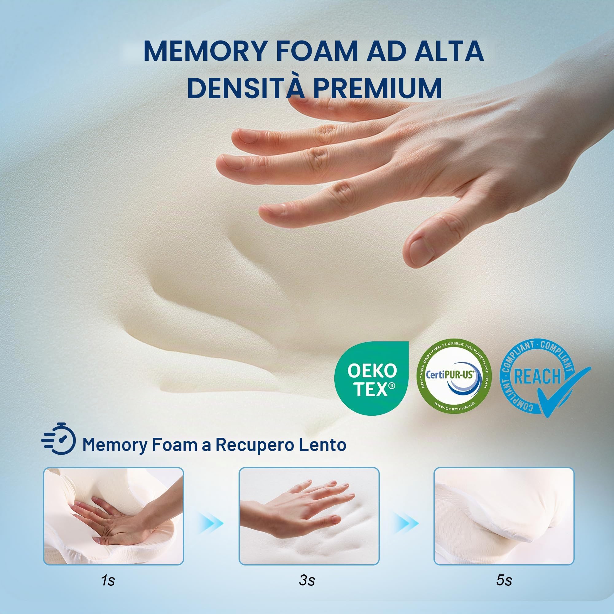 YunNasi Cuscino Cervicale, 2 in 1 Cuscino Ergonomico in Memory Foam,Supporto per Dormire su Schiena, Fianco e Pancia,con Federa Sfoderabile e Lavabile 62 * 37.3 * 14.4/9cm