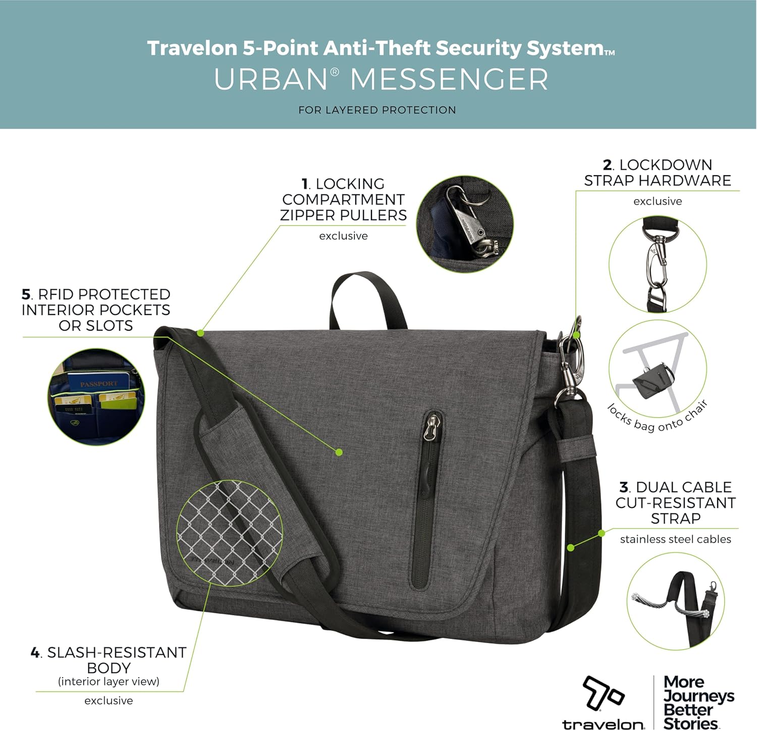 Travelon Anti Theft Urban Messenger Bag