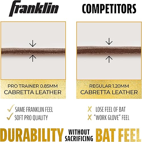 Miniatura 3 de Franklin Sports MLB Batting Gloves - Infinite Powerstrap Baseball + Softball Batting Gloves -Durable Full Wrap Cage Practice Gloves - Reinforced