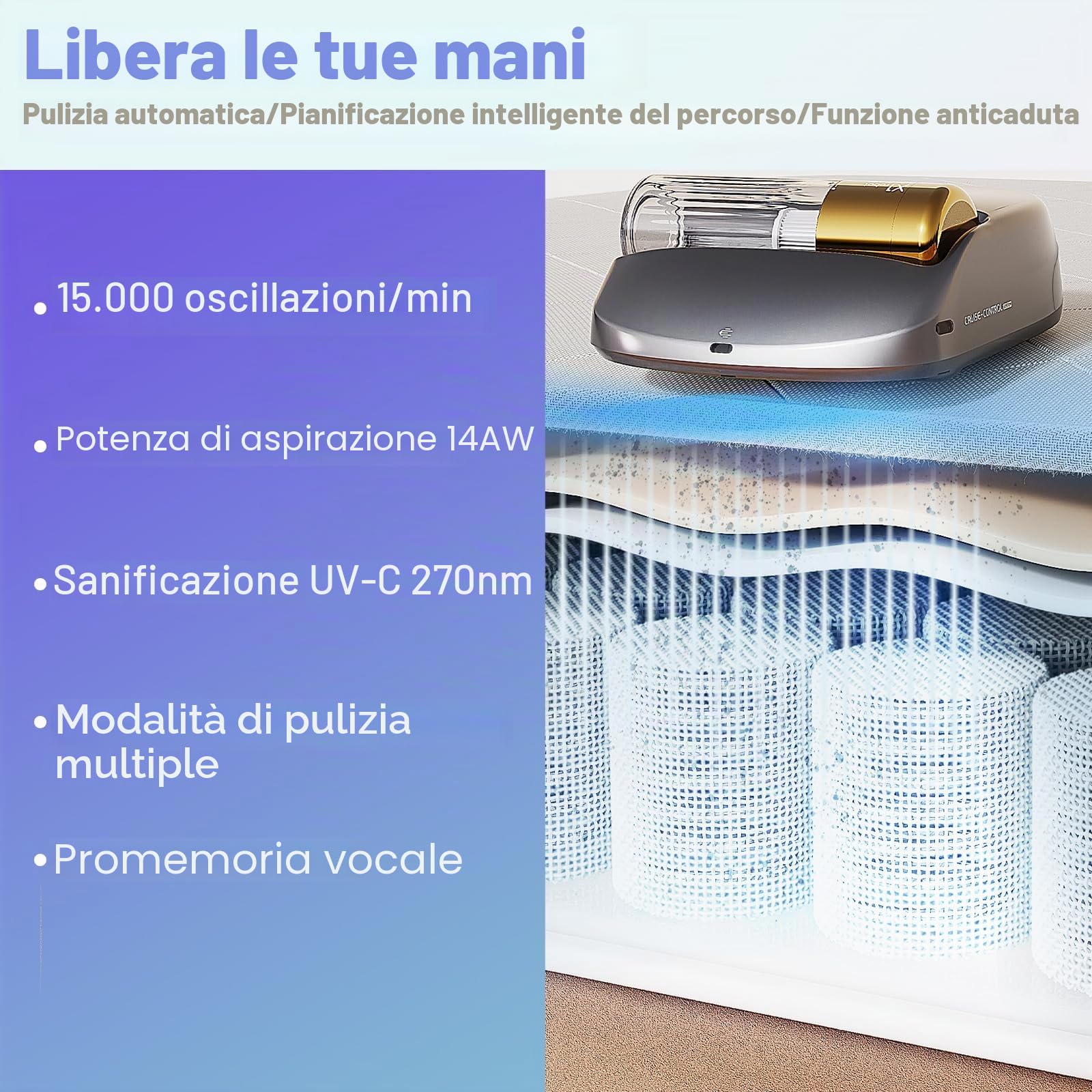 CREATULIZE Battimaterasso completamente automatico，14AW e 270nm forte aspirazione，sterilizzazione UV-C，55dB a basso rumore aspirapolvere per materassi，adatto per biancheria da letto, divani materassi