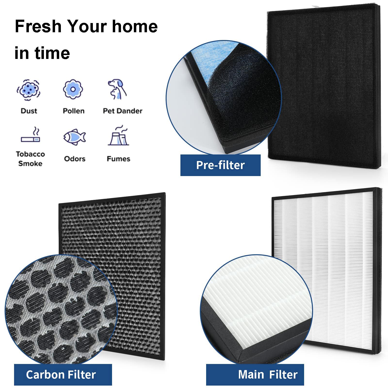 Paquete de 2 filtros de repuesto IC-4524 compatibles con el purificador de aire InvisiClean Claro IC-4524, 2 piezas True HEPA, 2 filtros de carbón activado y 2 prefiltros de nailon