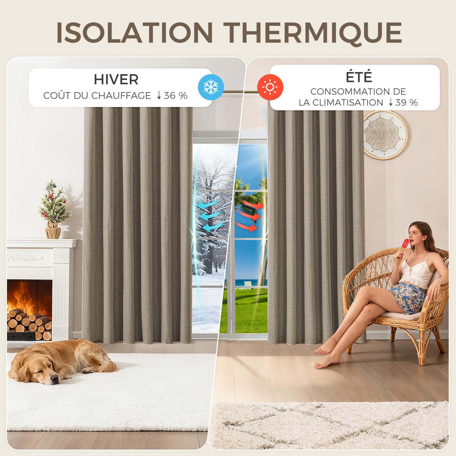100% Rideau Occultant Thermiques Isolant Anti Froid, 2x140x280(LxH) Rideaux Lin Opaque avec Galon Fronceur pour Rail de Salon Chambre Masion Anti Chaleur Bruit