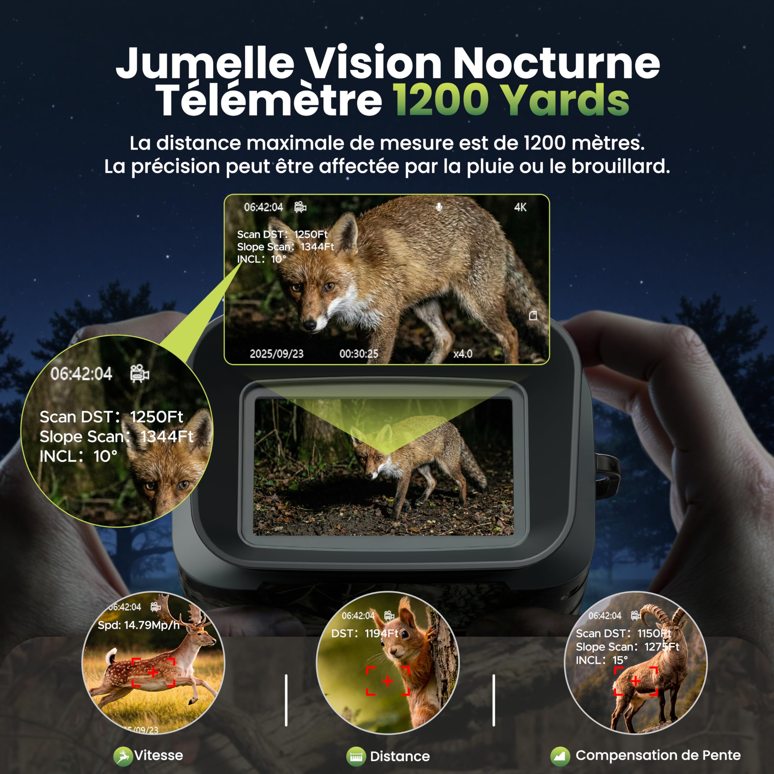 VOOPEAK Jumelles Vision Nocturne avec Télémètre – Vidéo 4K, Zoom Numérique 18X, Batterie Rechargeable 5000mAh, Carte 64Go, Télémètre 1000m & Portée 600m pour Chasse, Observation Faune