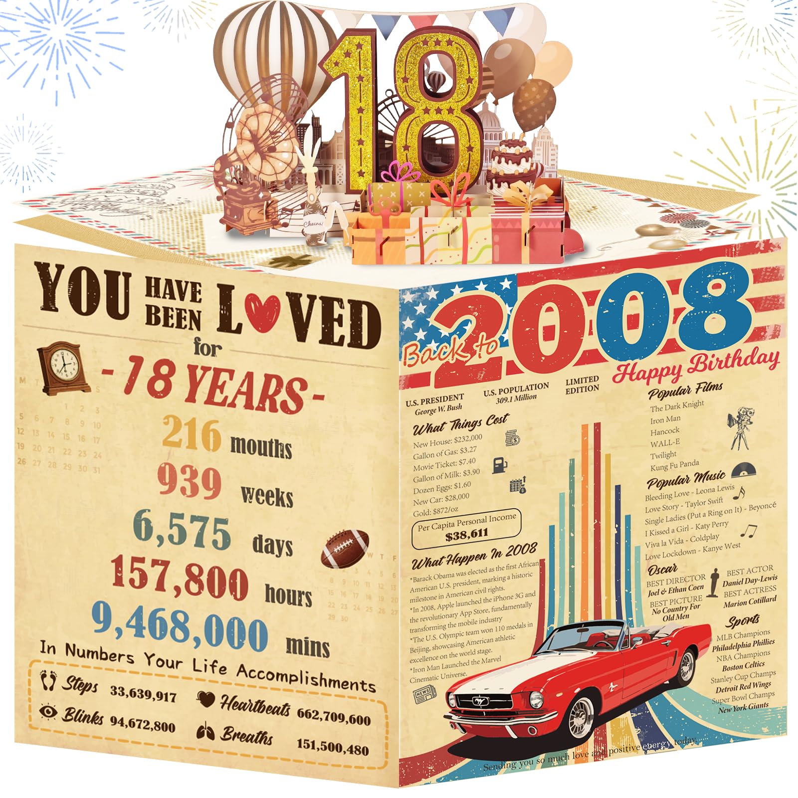 Aiunmiol Vintage 3D Pop-Up Card