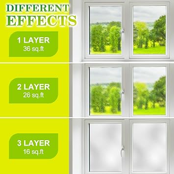 Frosted Glass Spray Paint for Window Privacy - 18oz Frosted Window Film, DIY Glass Privacy Coating for Bathroom, Kitchen, Sliding Doors, Office, Waterproof, Peep-Proof &UV Resistant Anti-Glare