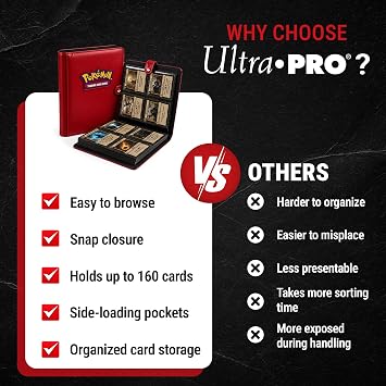 Ultra Pro Premium 4 Pocket Pokemon Binder Pokemon Card Binder with 20 Side-Loading Pages & Holds up to 160 Cards Acid-Free & Non-PVC Snap Closure, Black Backing & Red Padded Leatherette Cover