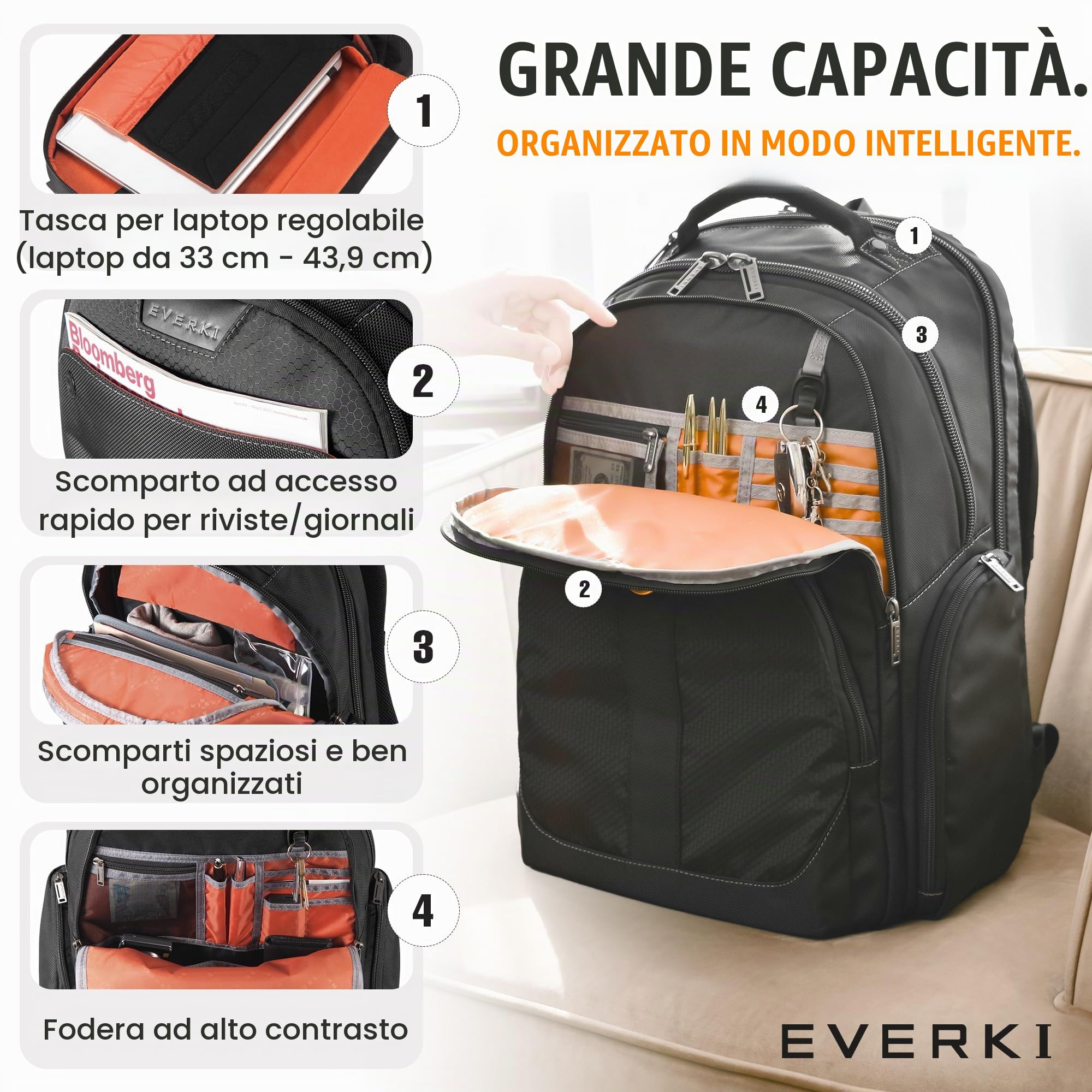 Everki Atlas - Zaino per Notebook