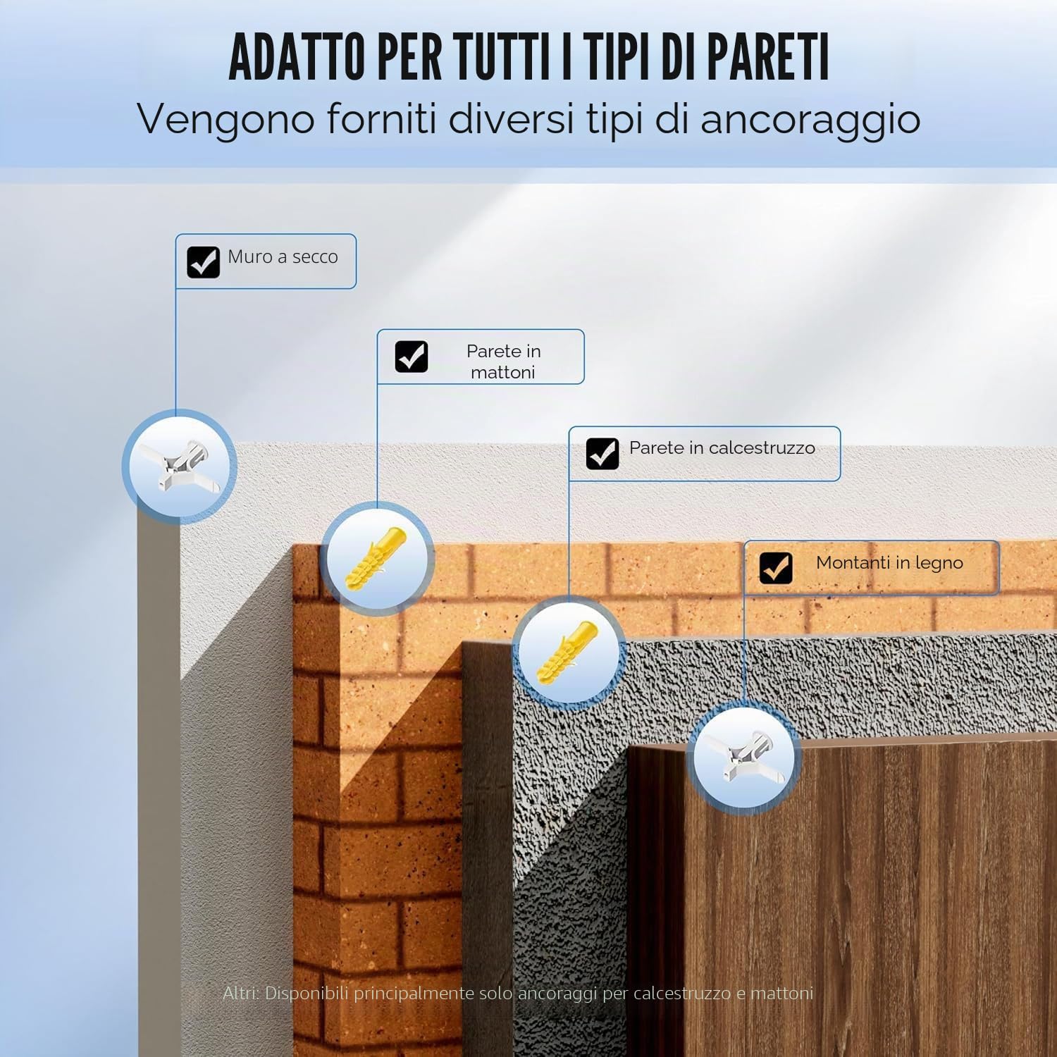 Supporto da parete per Soundbar Sonos Arc e Sonos Arc Ultra Sound Bar (nero) Montaggio a parete sotto la TV, staffa di montaggio a sospensione