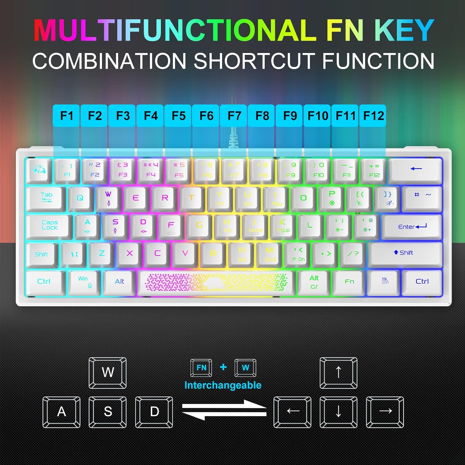 60% Gaming Keyboard Honeycomb Mouse and RGB Headset Comboith Rainbow Backlight Ergonomic 62Key Mechanical Feeling Adjustable 7200DPI Mice Stereo Sound Headphone for PS4 Xbox One PC Mac Gamer