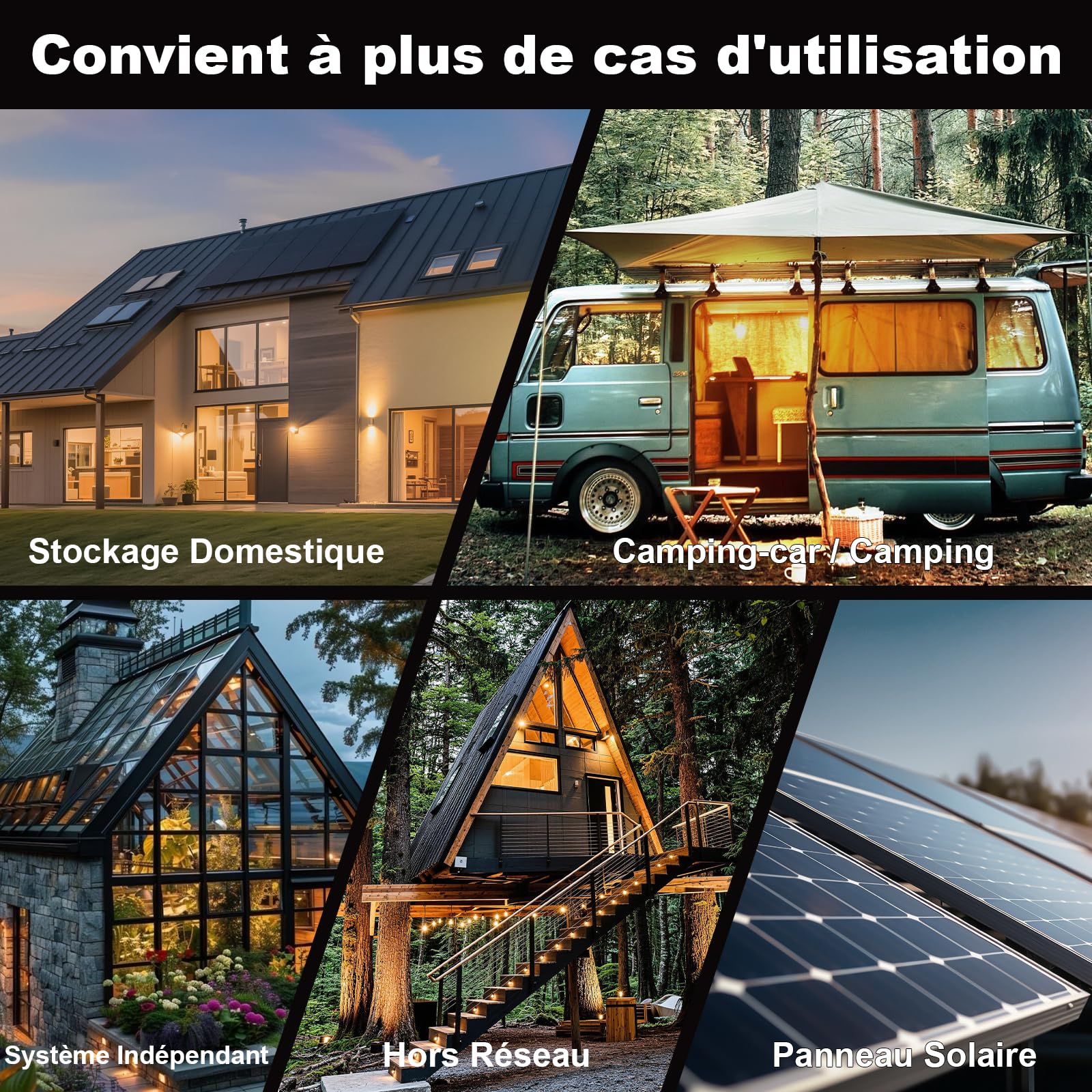 Batterie Lithium 12V 314Ah LiFePO4, Améliorée Batterie 12V 300Ah, 4019Wh BMS 200A, Protection Basse Température pour Stockage Solaire, Camping-Car, Alimentation Secours, Hors-Réseau