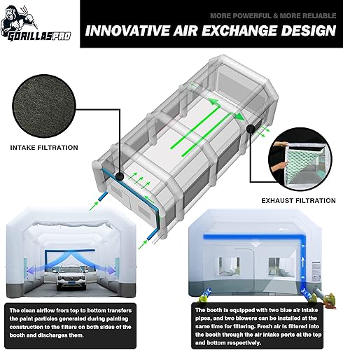 Miniatura 10 de GORILLASPRO 2024 Upgrade Inflatable Paint Booth 14x9x8FT with370W+480W Blowers Portable Inflatable Spray Booth Upgrade Air Filter System Environment