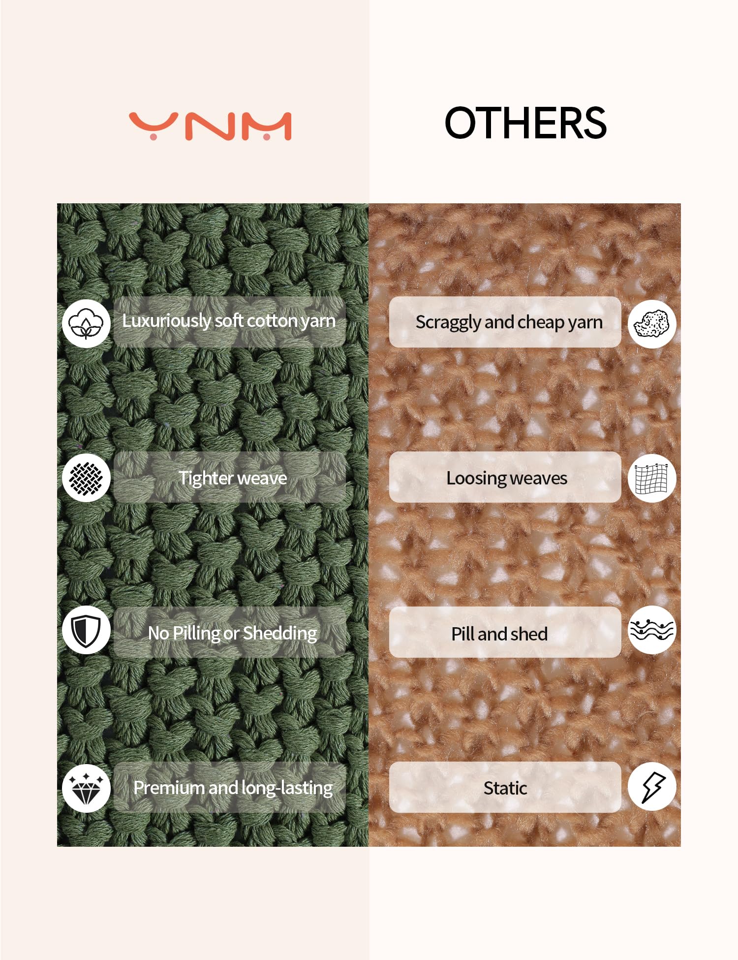 YnM Grobstrick-Überwurfdecke, Zopfstrick-Überwurf für Bett, Couch, Sofa, bequem und entspannend, dekoratives Stück für Bauernhaus, modern, Boho, rustikal, skandinavisch, schick, Kieferngrün, 203 x 214
