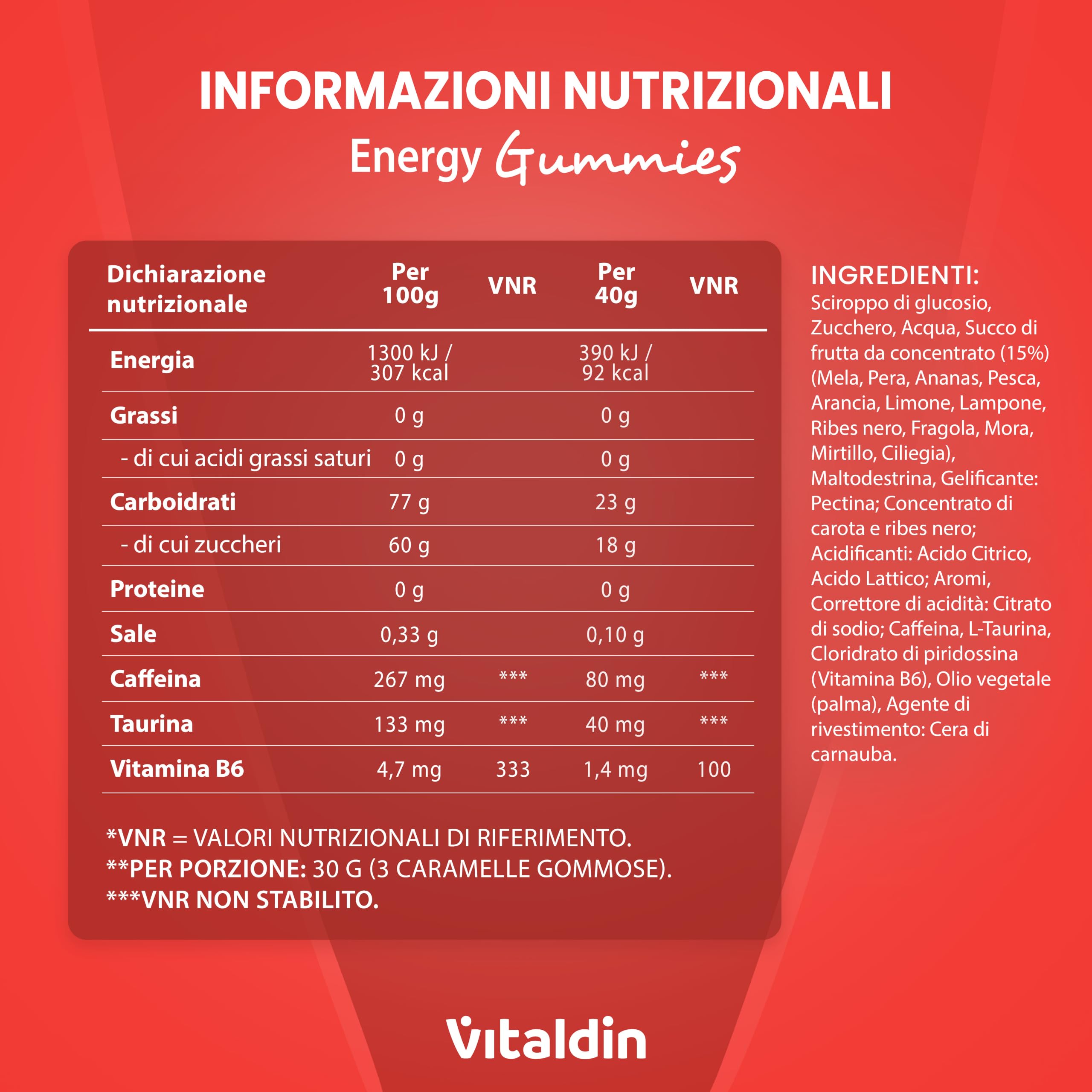 VITALDIN SPORT Power Gummies – 80 mg Caffeina, 40 mg Taurina per dose + Vitamina B6 – 30 Caramelle Gommose – Bites gusto Frutti Rossi – Vegano