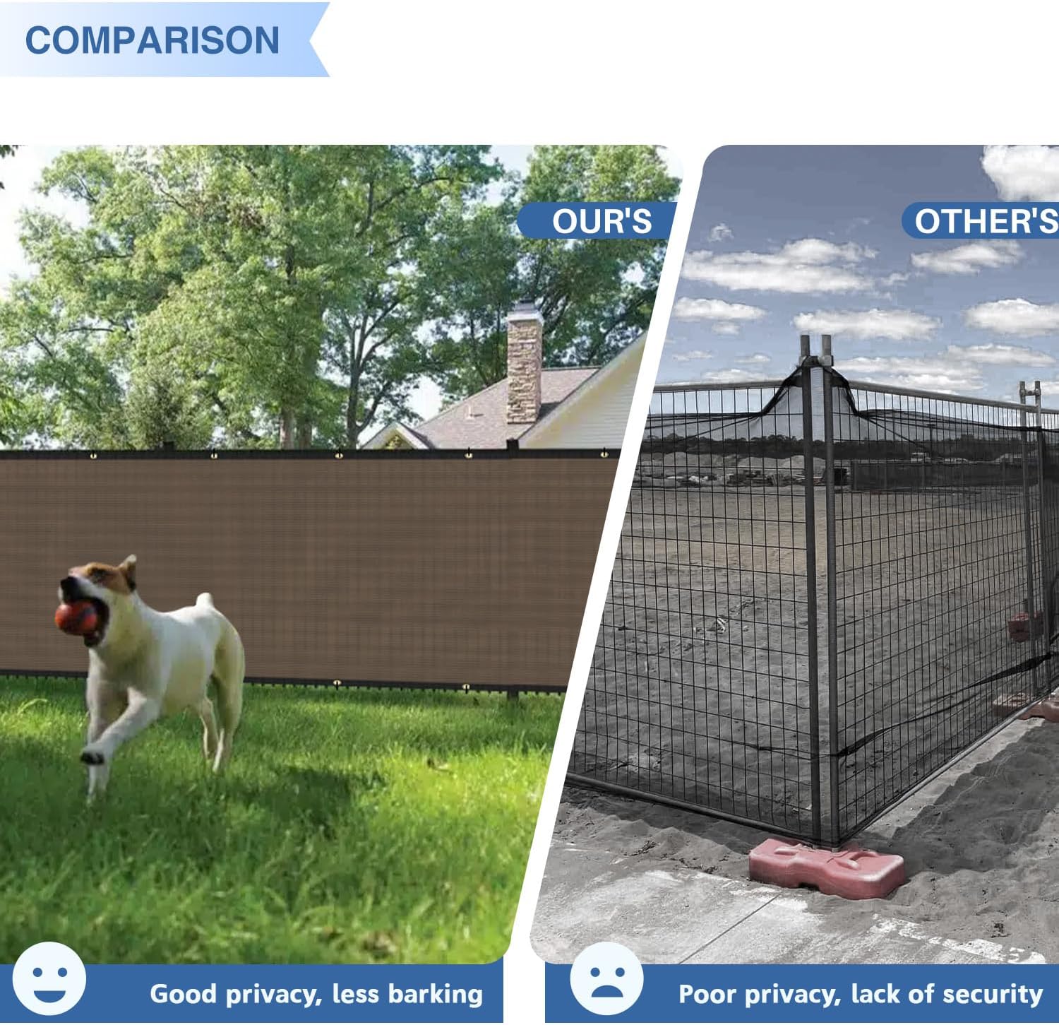 E&K Sunrise 6' x 25' Privacy Fence Screen with Grommets, Outdoor Windscreen Fence Covering Privacy Screen UV Blockage for Backyard Garden Patio, Zip Ties Included (Brown)