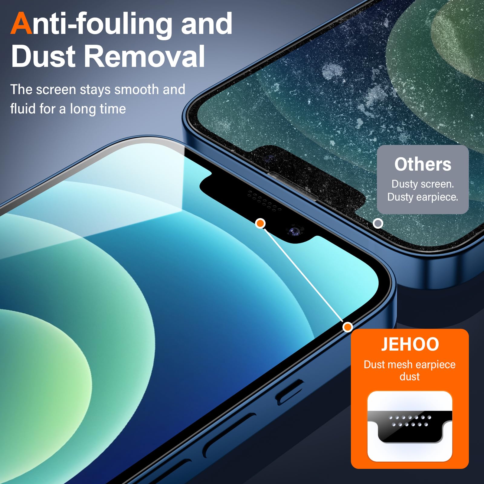 2 Pellicole In Vetro Temperato 9H+ Per IPhone 12 Pro Max – Kit Installazione Automatica, Anti Polvere, Copertura Completa - 4