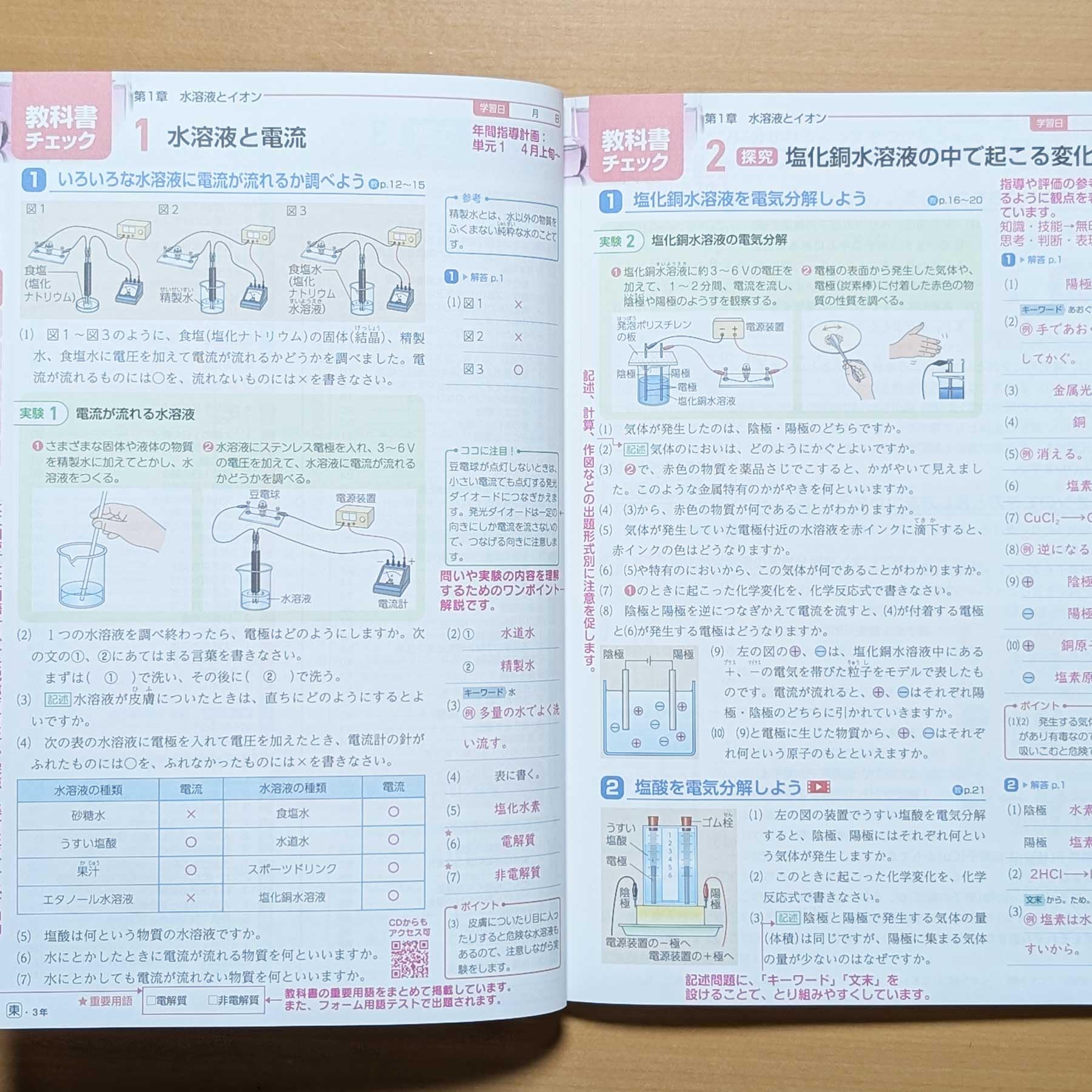 Amazon.co.jp: 2026年度版「よくわかる理科の学習 3年 東京書籍版