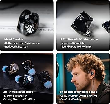 Kiwi Ears Astral Blue 【ほぼ新品】 Linsoul Kiwi Ears Astral 1DD+6BA Hybrid In Ear Monitor, Wired