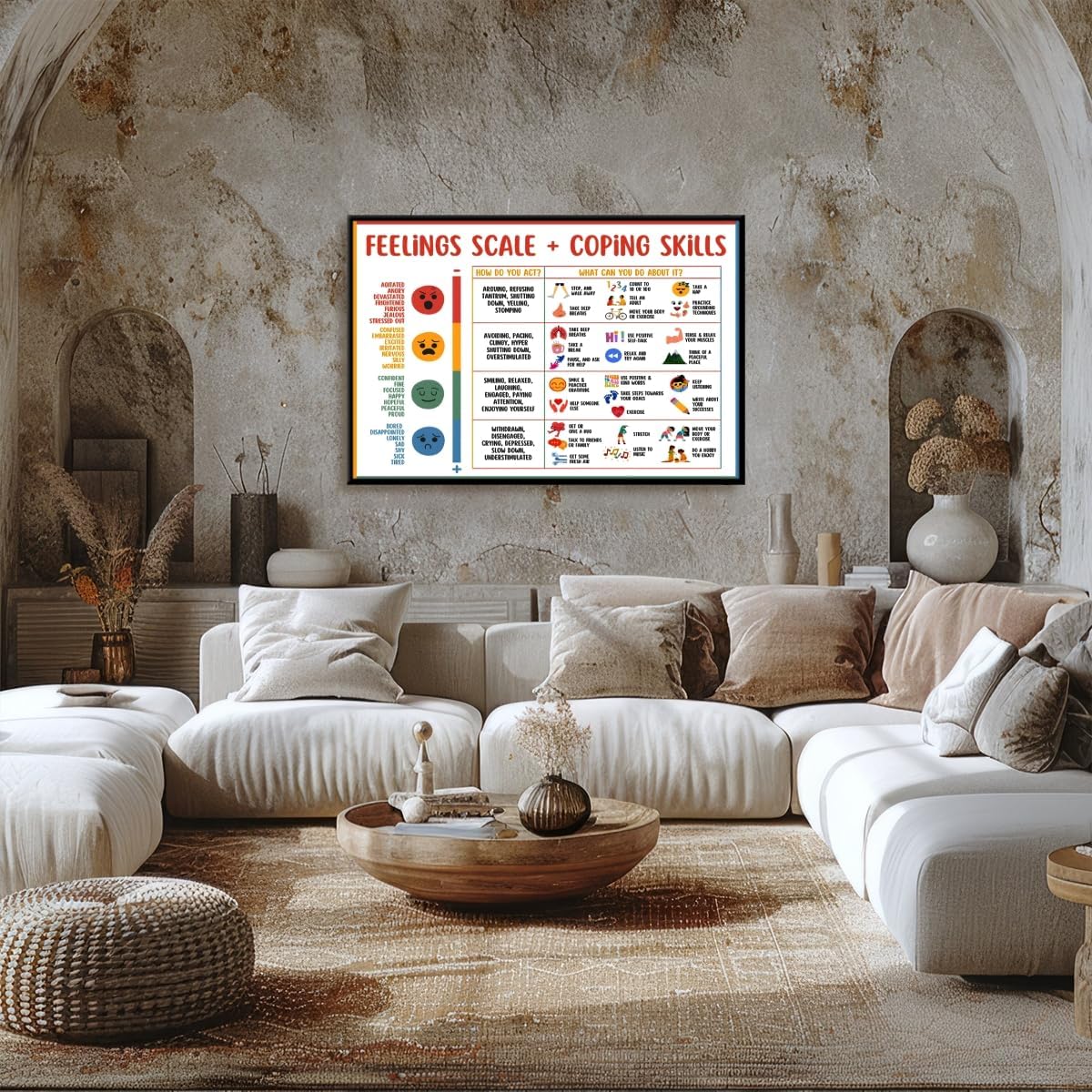 Feelings Scale Coping Skills for Kids Teens Emotions Chart Posters Mental Health Canvas Prints Calm Corner Supplies Therapy Counselor Chart Education Home Classroom Decorations 20x30inch black framed