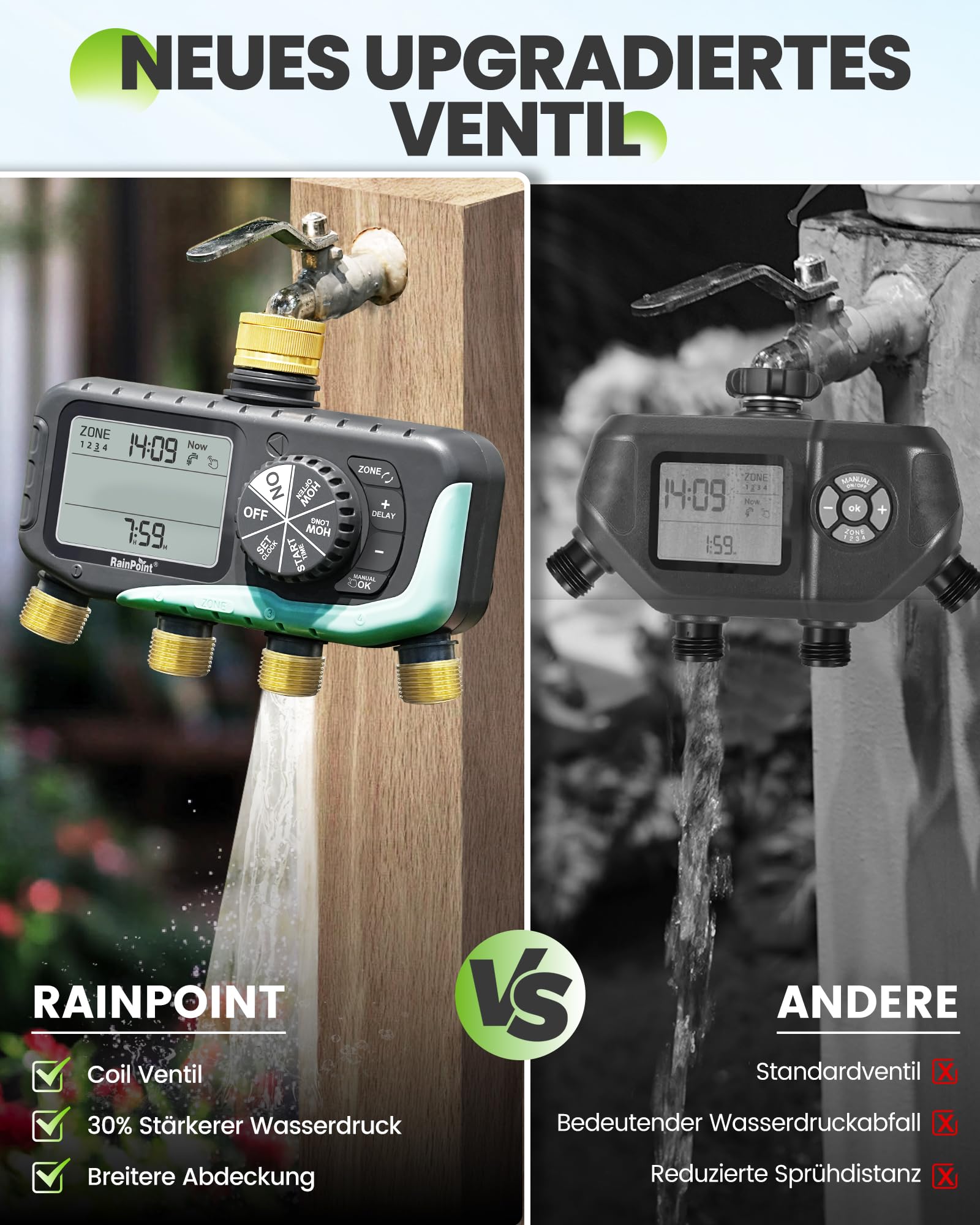 RAINPOINT Bewässerungscomputer 4 Ausgänge, Messing Einlass und Auslass, IP65 Wasserdicht Wasserzeitschaltuhr mit Regenverzögerung/Manueller Bewässerung, Automatische Bewässerung für Rasen und Garten