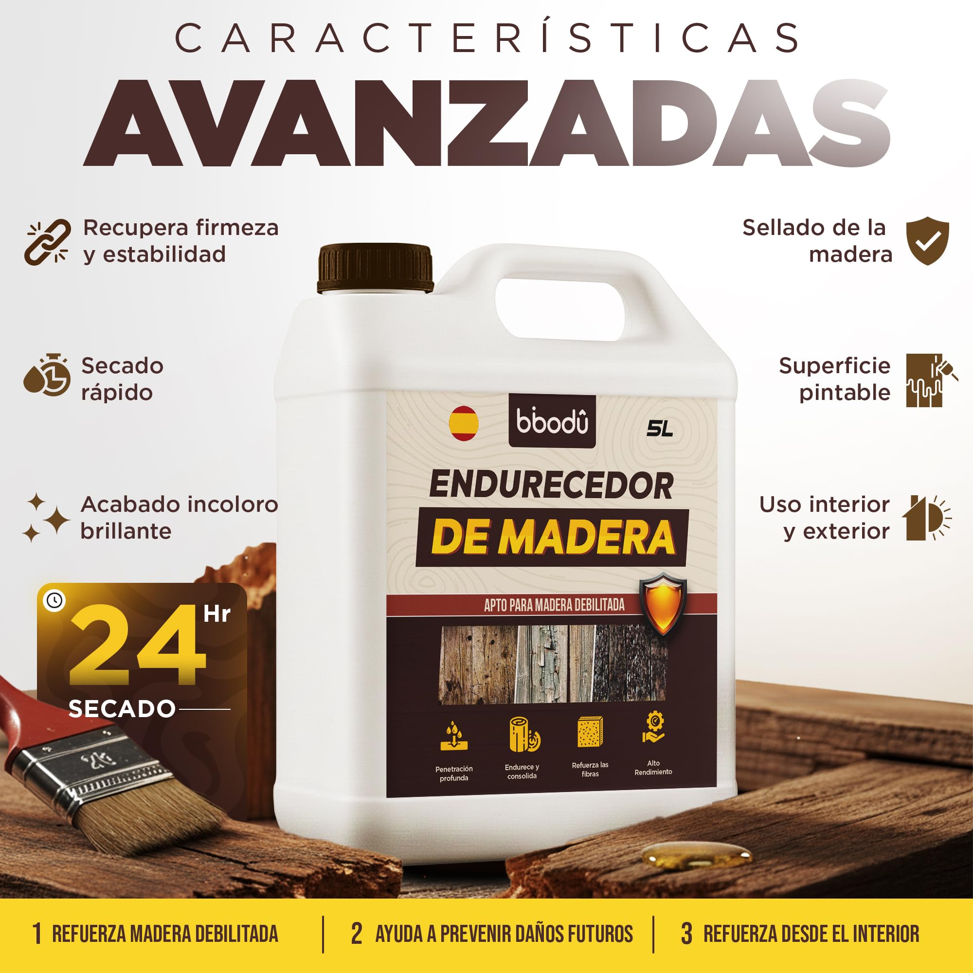 Endurecedor de Madera 5L de Alta Penetración | Consolida & Refuerza Madera Blanda, Carcomida o Deteriorada | Interior y Exterior