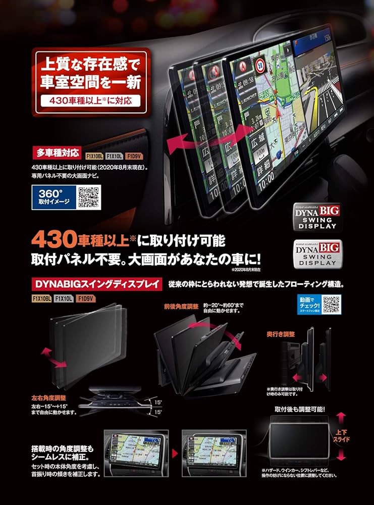 Amazon.co.jp: Panasonic CN-F1D9VD Model 9 Strada Car