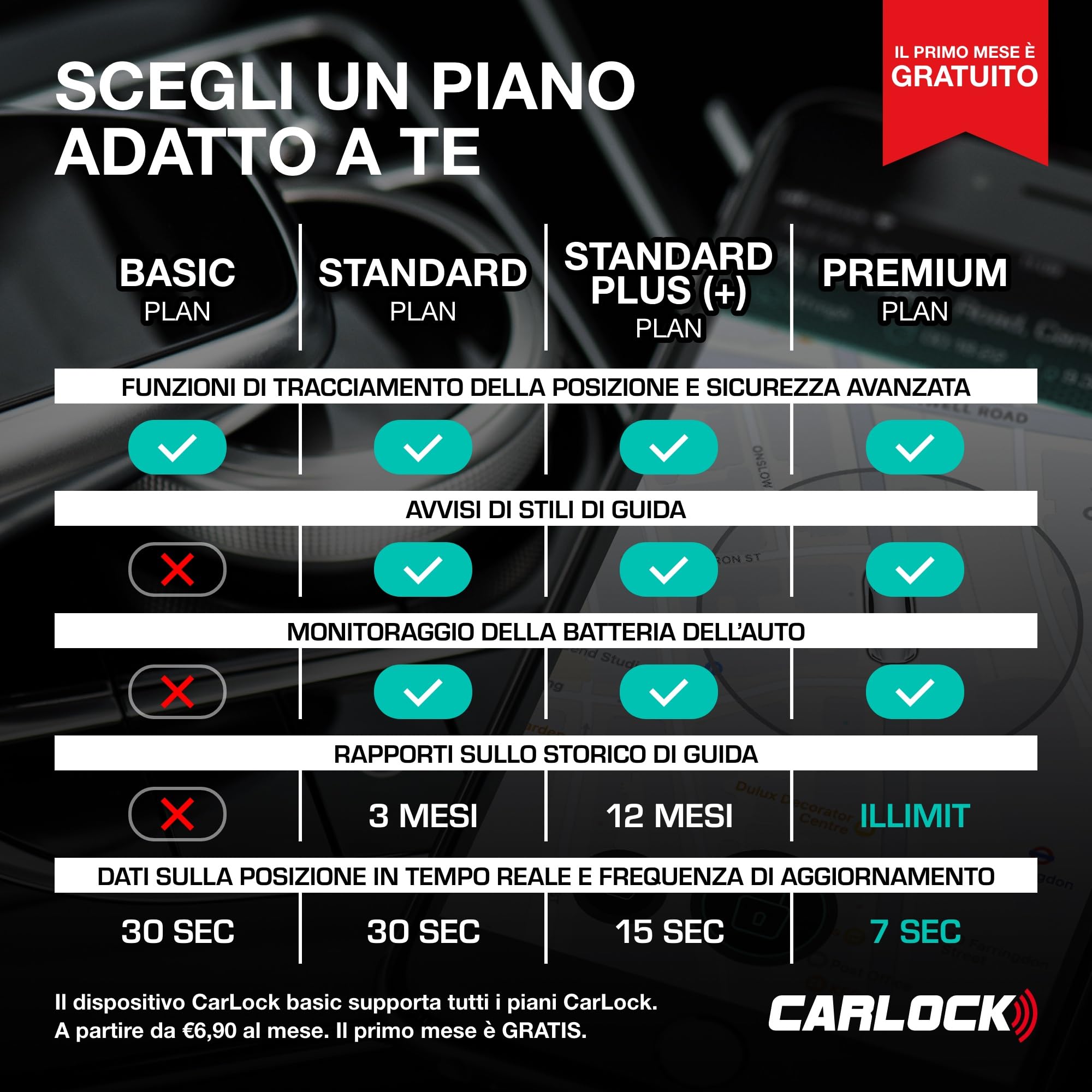 CARLOCK Sistema di Sicurezza Antifurto per Auto - Localizzatore GPS cablato per auto, Sensore di Vibrazione e TAG 2.0 - Sistema di Allarme - App Mobile e avvisi Istantanei - Tracker per Veicoli