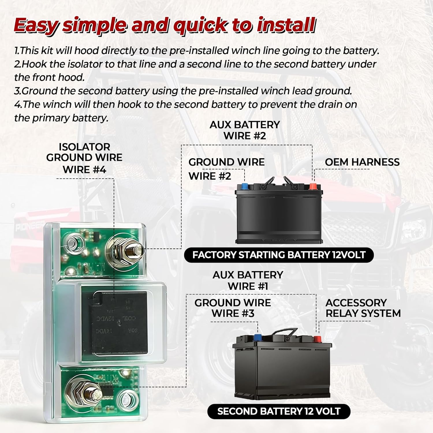 UTV-SBI-CM 12V UTV Dual Battery Isolator Connect & Monitor Kit with LED Digital Double Voltmeter Compatible with Pioneer 1000/700/500 Talon & Polaris General 1000 Ranger 400/570/800/900