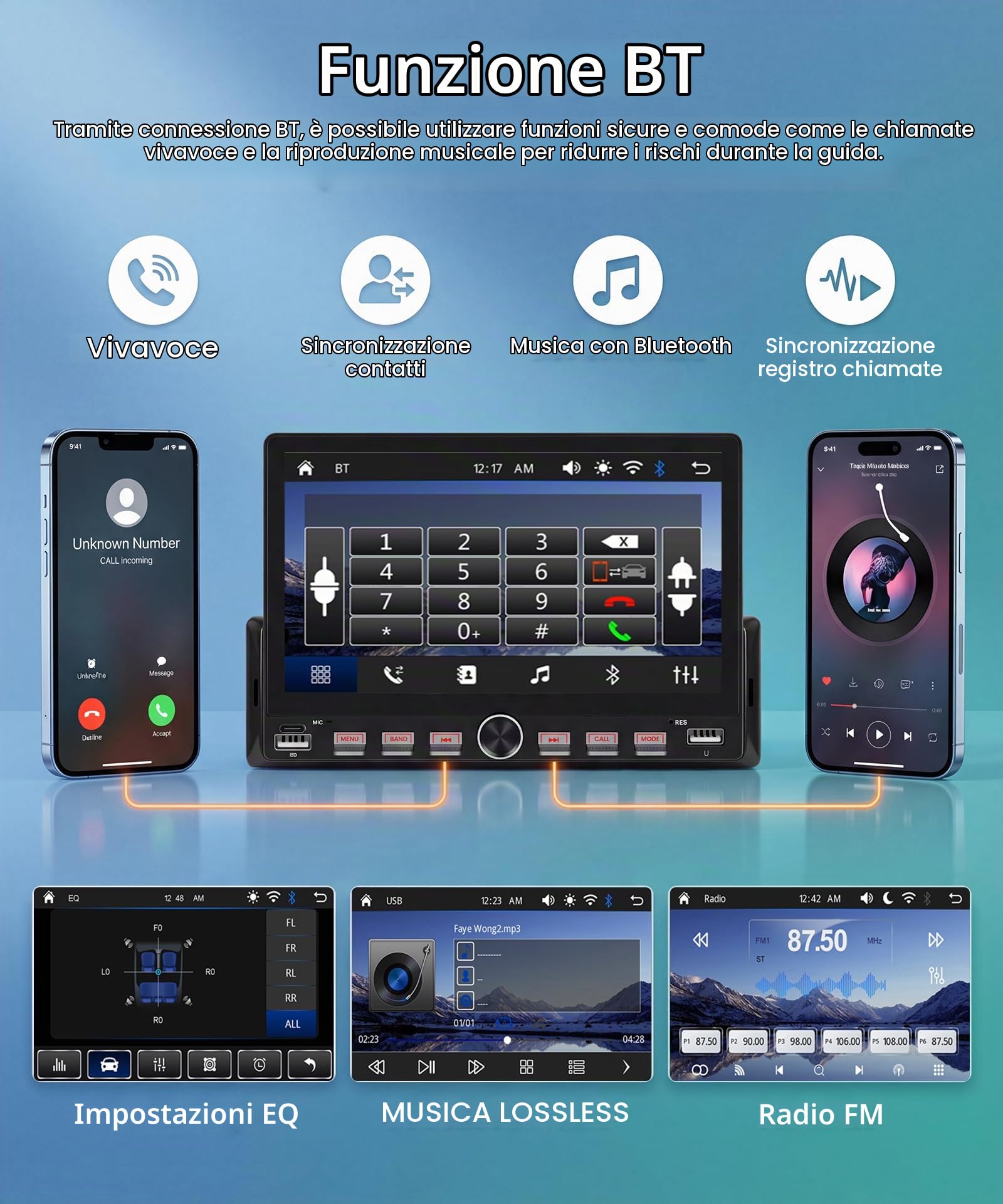 Rimoody Autoradio 1 Din Carplay Android Auto Wireless, 7'' IPS Touchscreen Stereo Carplay 1 Din con Mirror Link Vivavoce Bluetooth FM EQ Tipo-C 2USB Controllo del Volante Retrocamera