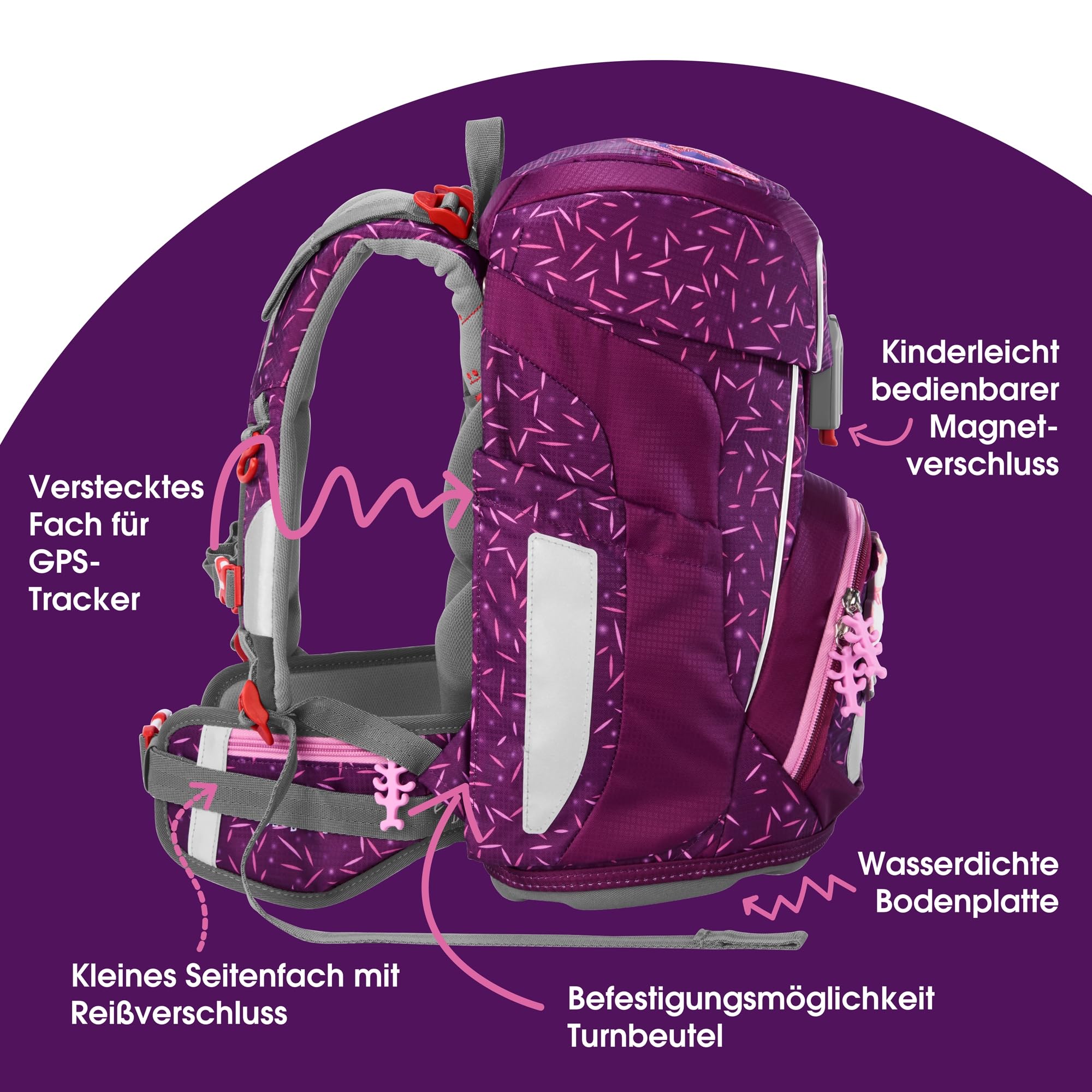 Step by Step Juego de mochila escolar FIT de 5 piezas, macuto ergonómico con reflectores, altura regulable con cinturón de cadera para niños y niñas a partir de 1ª clase, 19 l