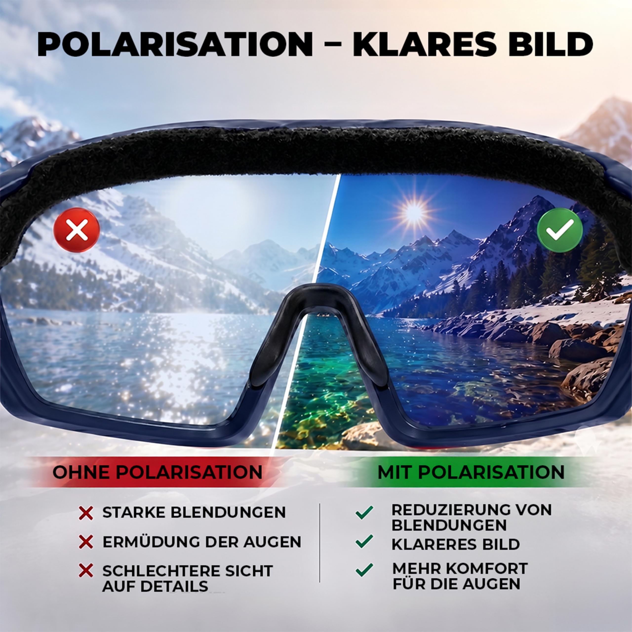 POSH Sport Sonnenbrille aus TR 90 - Polarisierte Fahrradbrille mit UV400-Filter - mit Herausnehmbarem Anti-Schweiß-Schwamm und Gummieinsätzen an Nase und Schläfen - für Herren und Damen