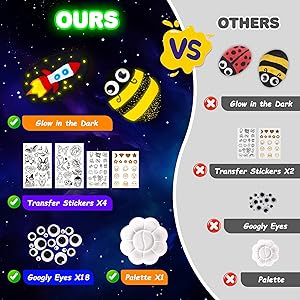 Rock Painting Kit for Kids Ages 6-12, Glow in The Dark Rock Paint, Arts and Crafts Birthday Party Gifts for Boys Girls 6 7 8 9 10 12 Year Old, Creative Craft Activity Kits, Art & Crafts Supplies Toys