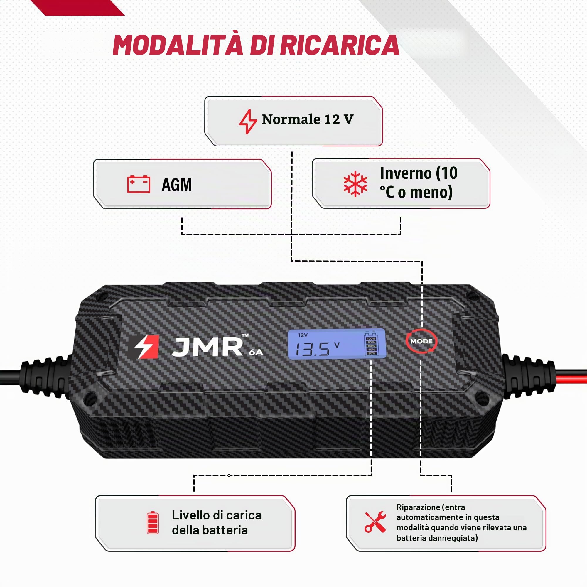 JMR Battery Charger for Ferrari 458 California F12 FF 599 612 F430 Trickle Charger Conditioner Maintainer (4-Pin Port, No Lithium Mode)