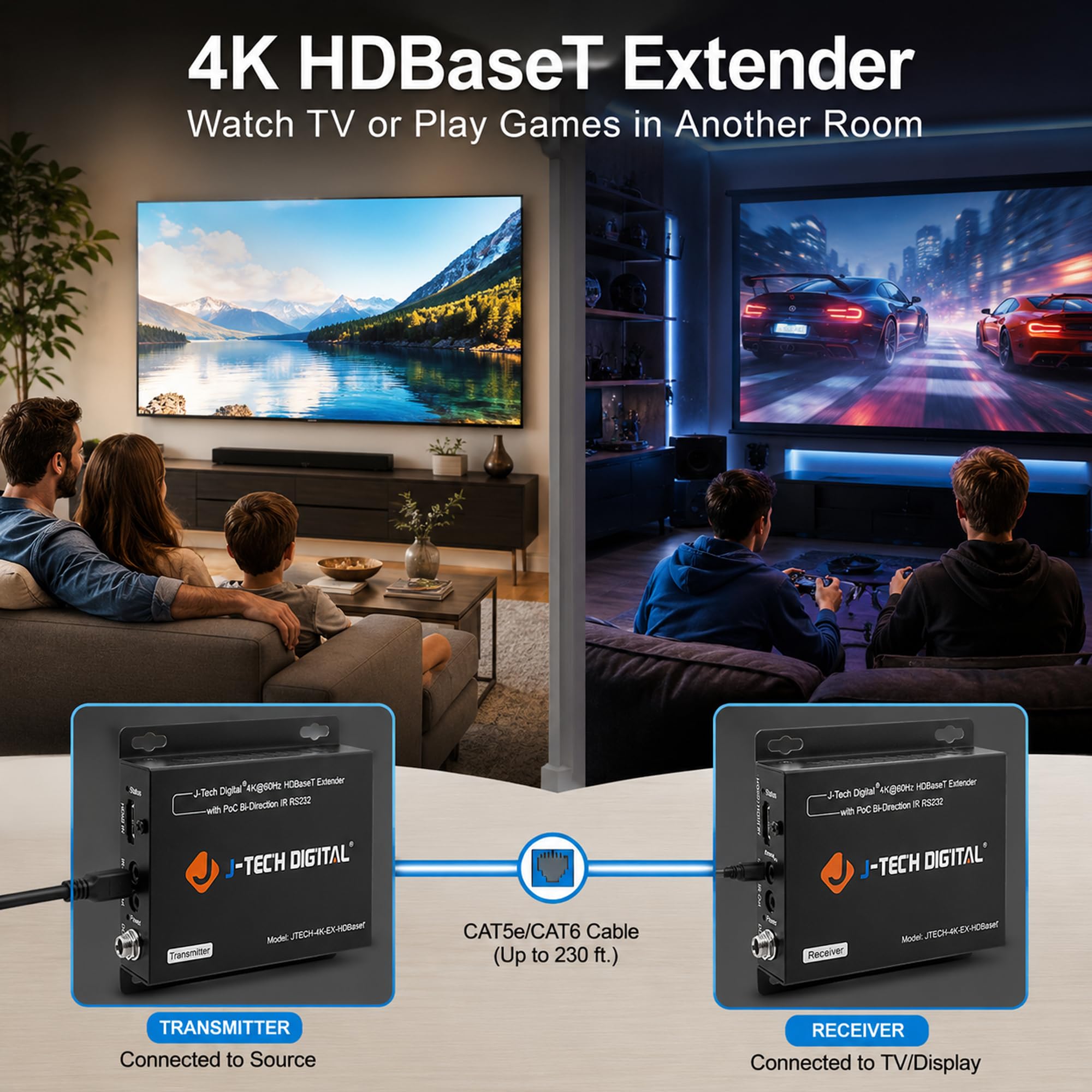 J-Tech Digital 4K HDBaseT HDMI Extender Over Cat5e/6 Ethernet up to 230ft (1080P) 130ft (4K), Supports HDCP 2.2/1.4, RS232, Bi-Directional IR and PoC — Amazon image 7